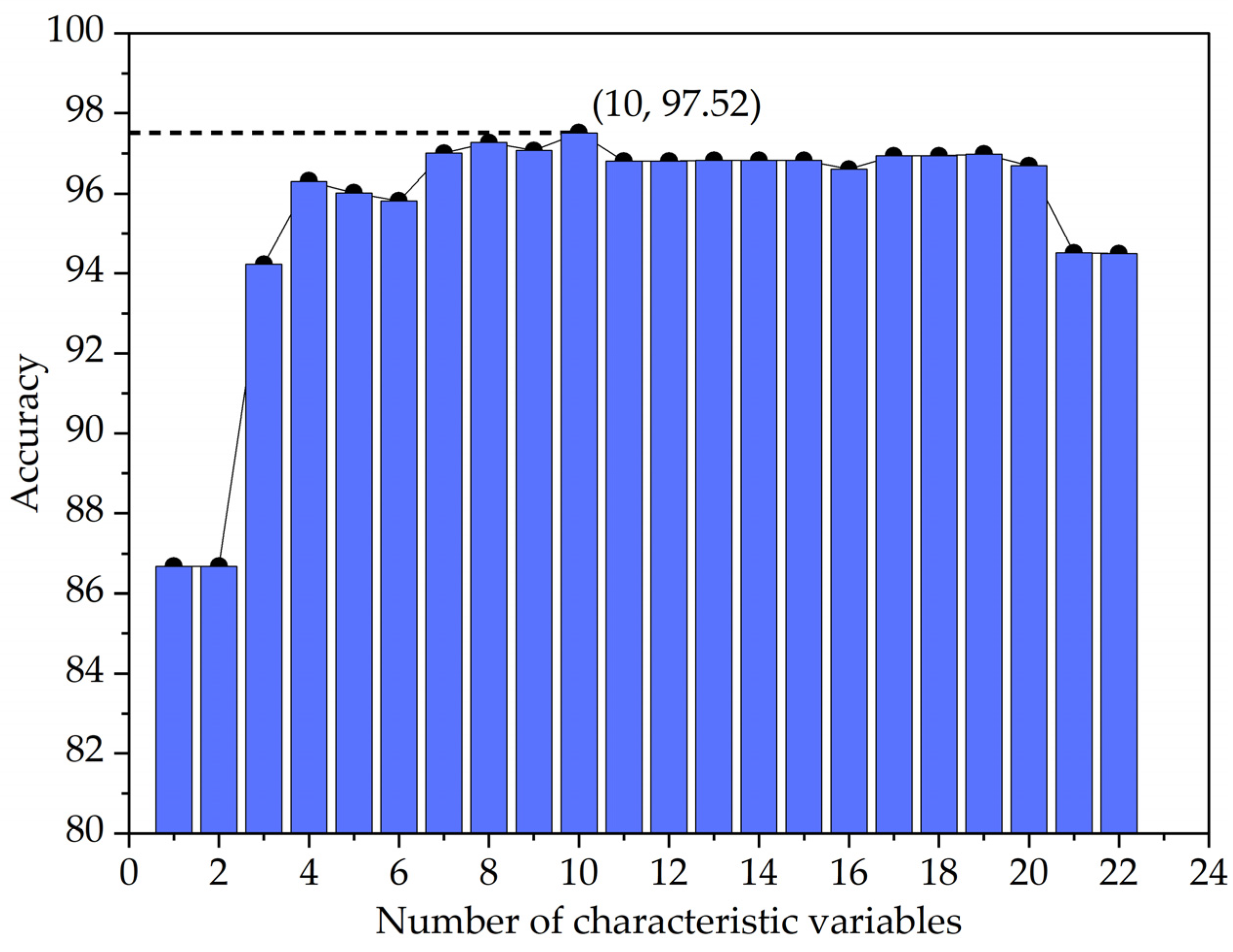 Remotesensing 15 03114 g005