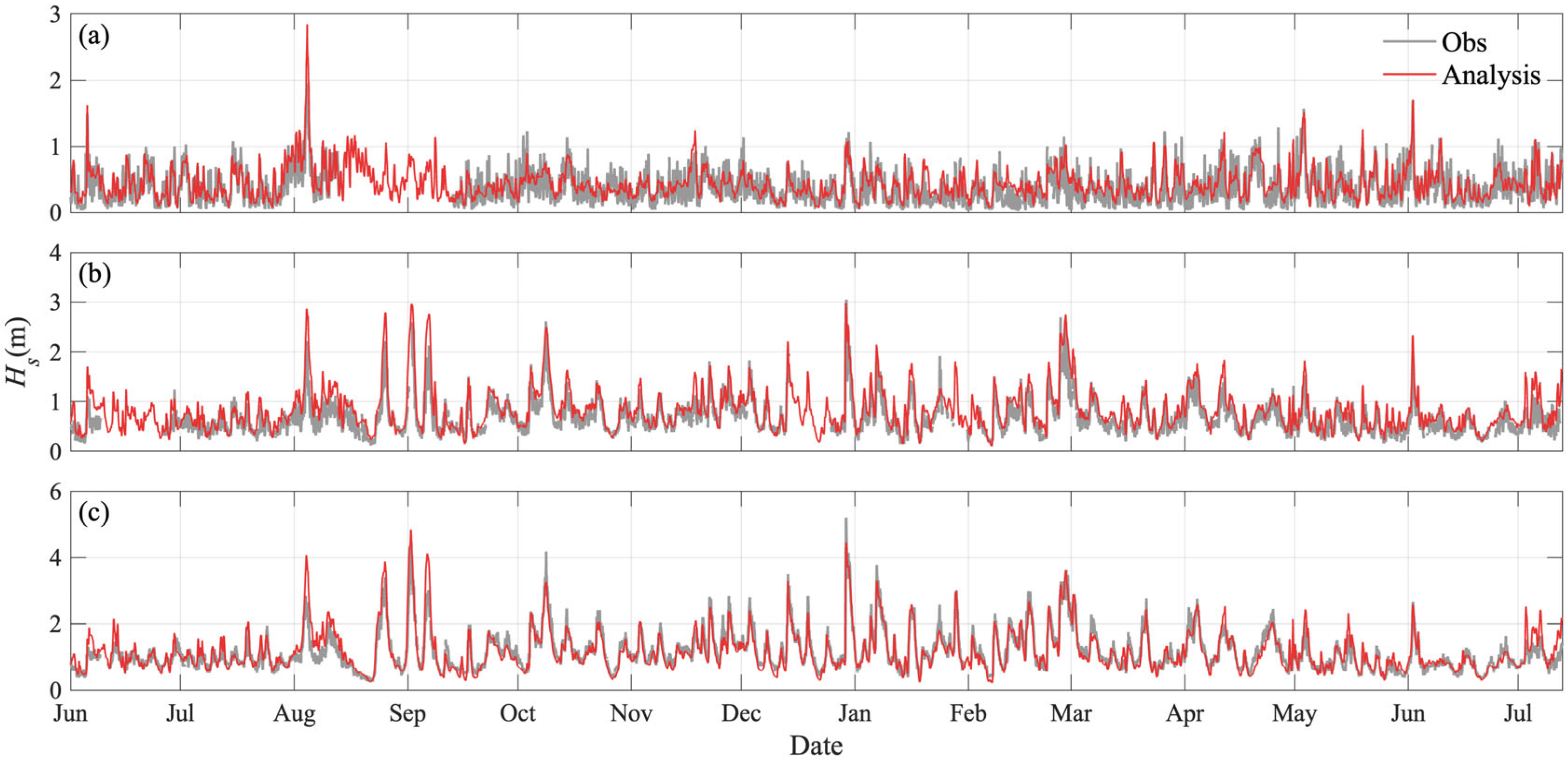 Remotesensing 15 03581 g004