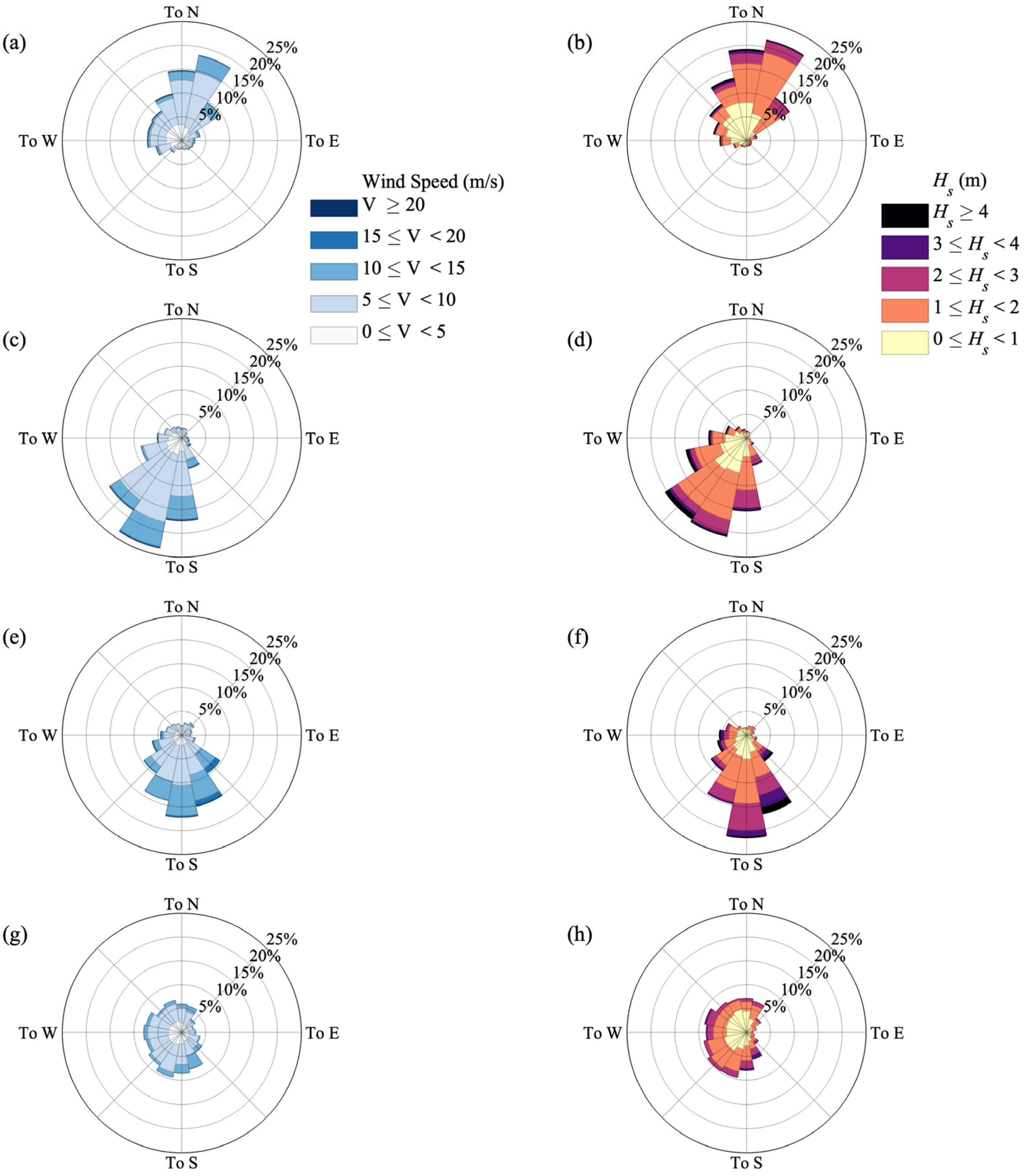 Remotesensing 15 03581 g006