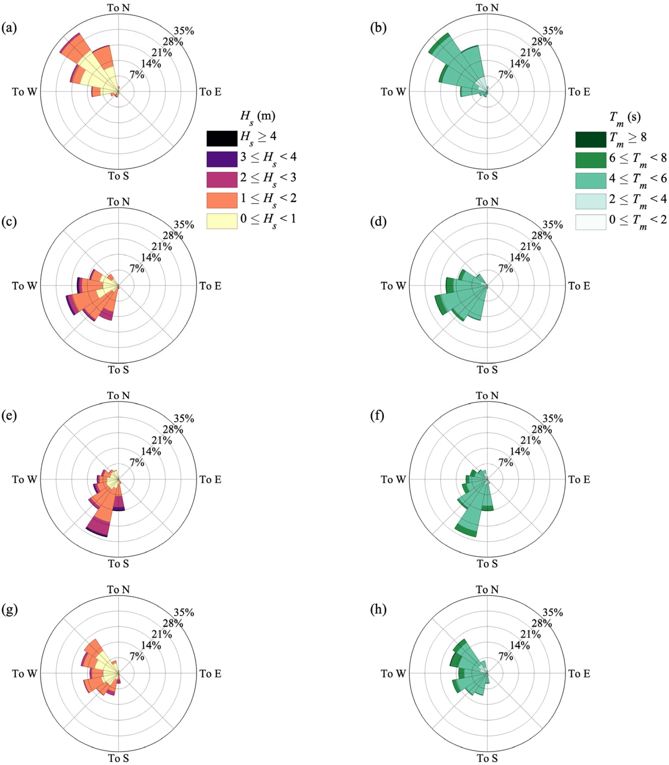 Remotesensing 15 03581 g008