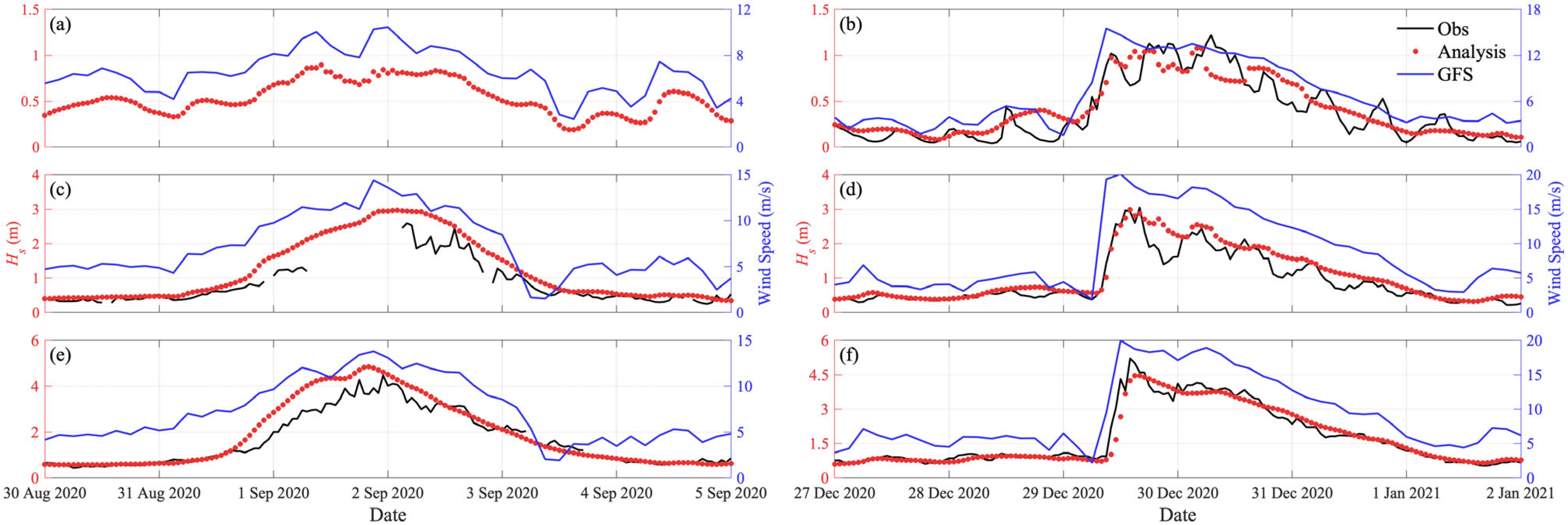 Remotesensing 15 03581 g009