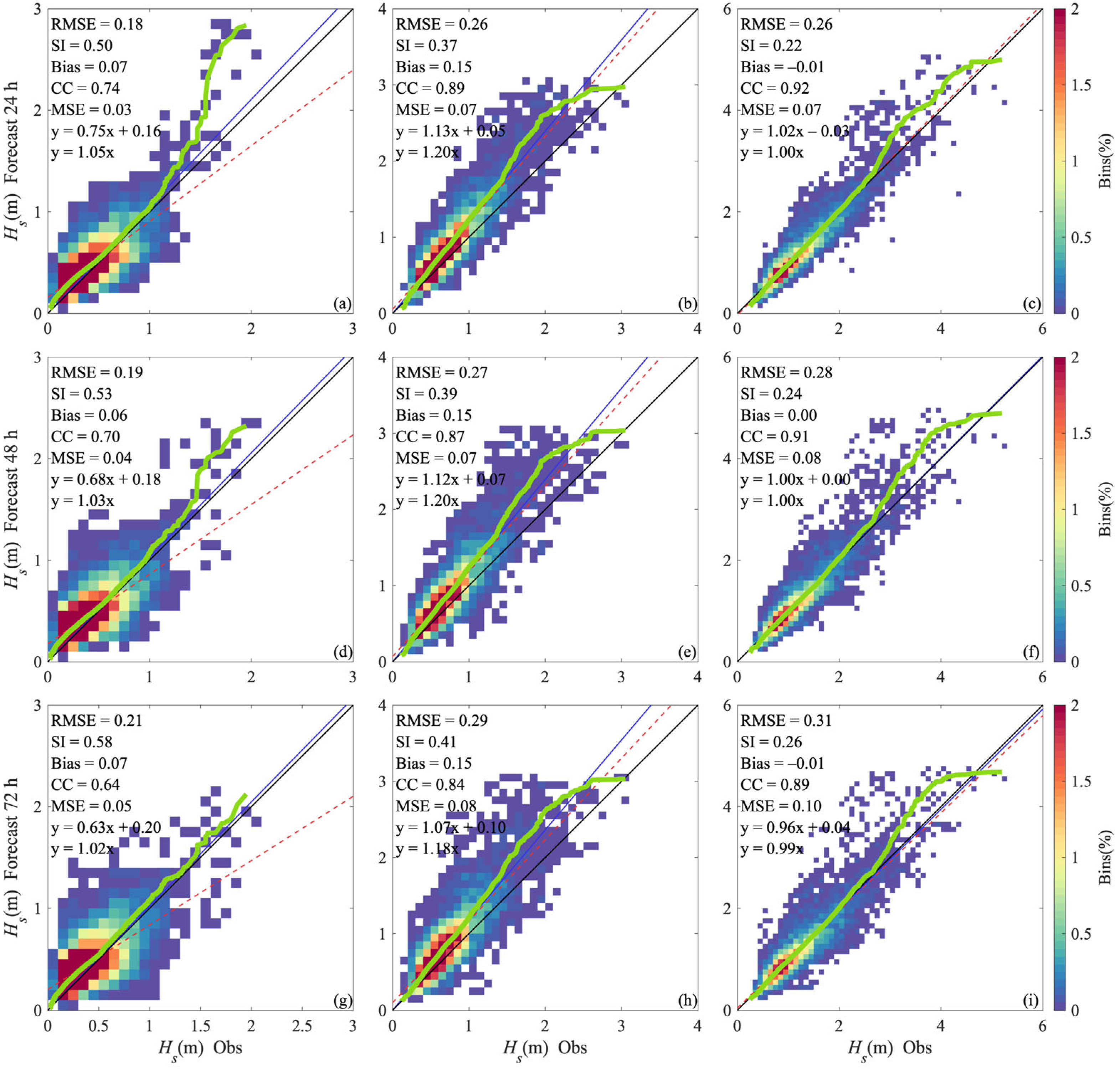 Remotesensing 15 03581 g011