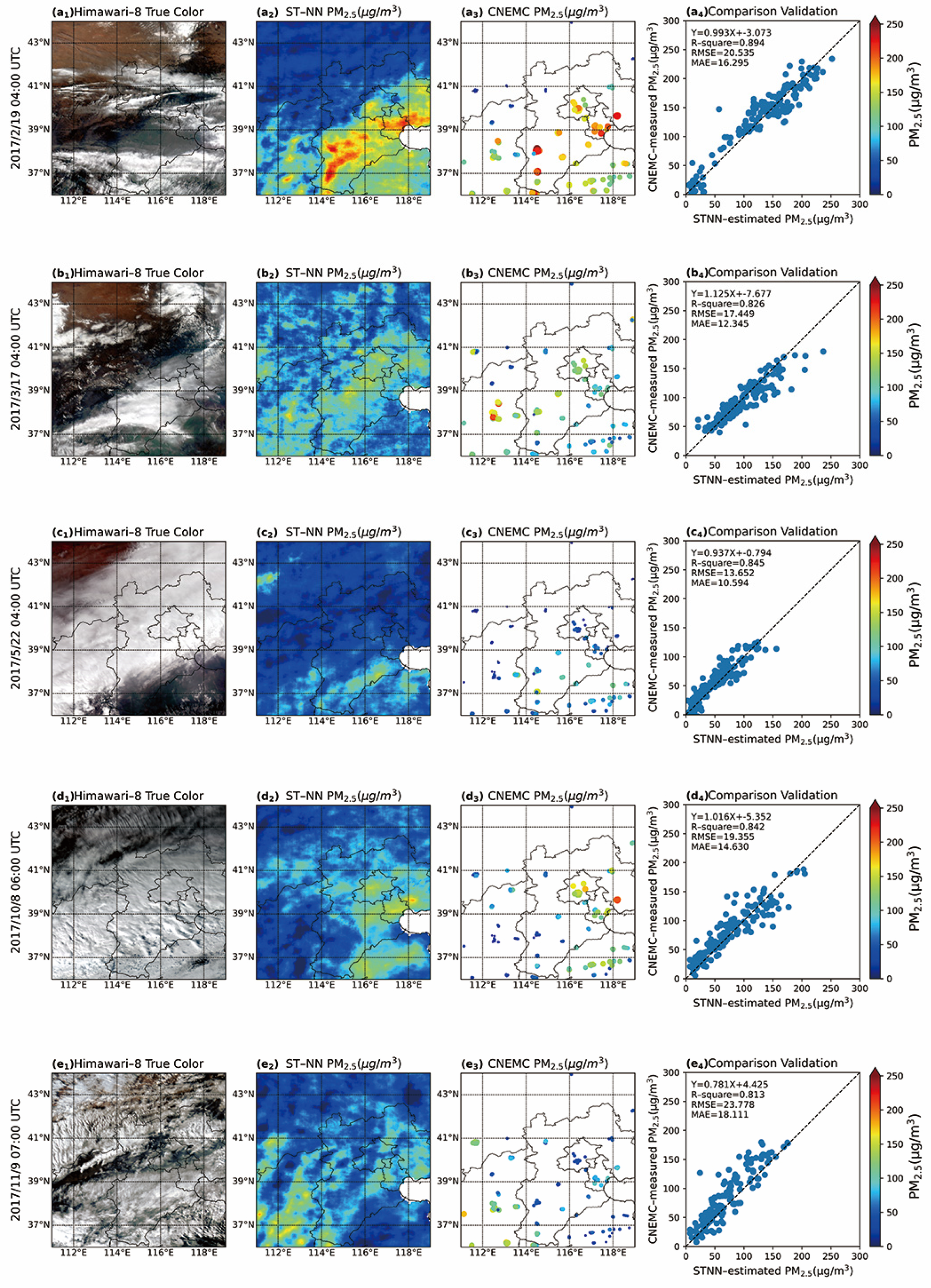 Remotesensing 15 03724 g003