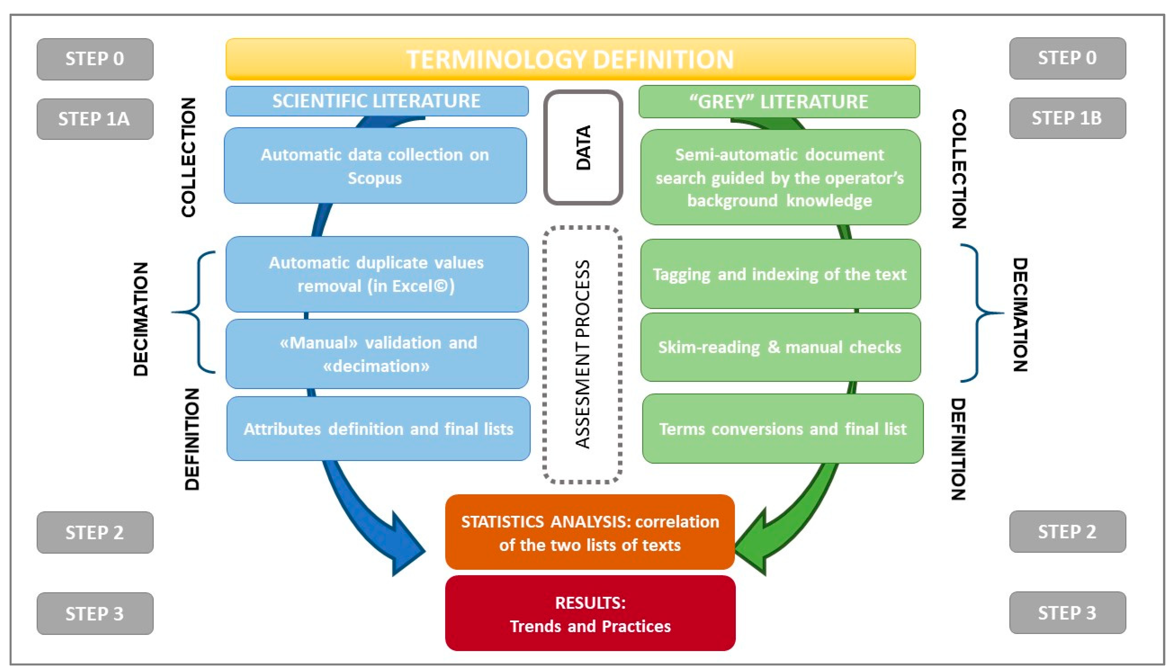 Remotesensing 15 03748 g001