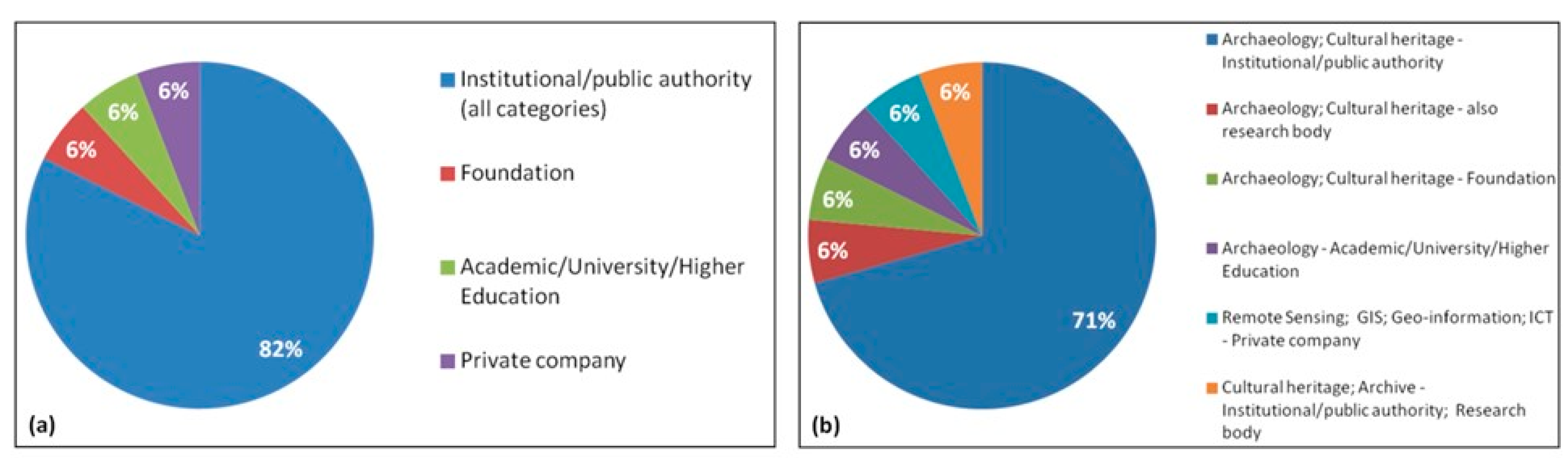 Remotesensing 15 03748 g011