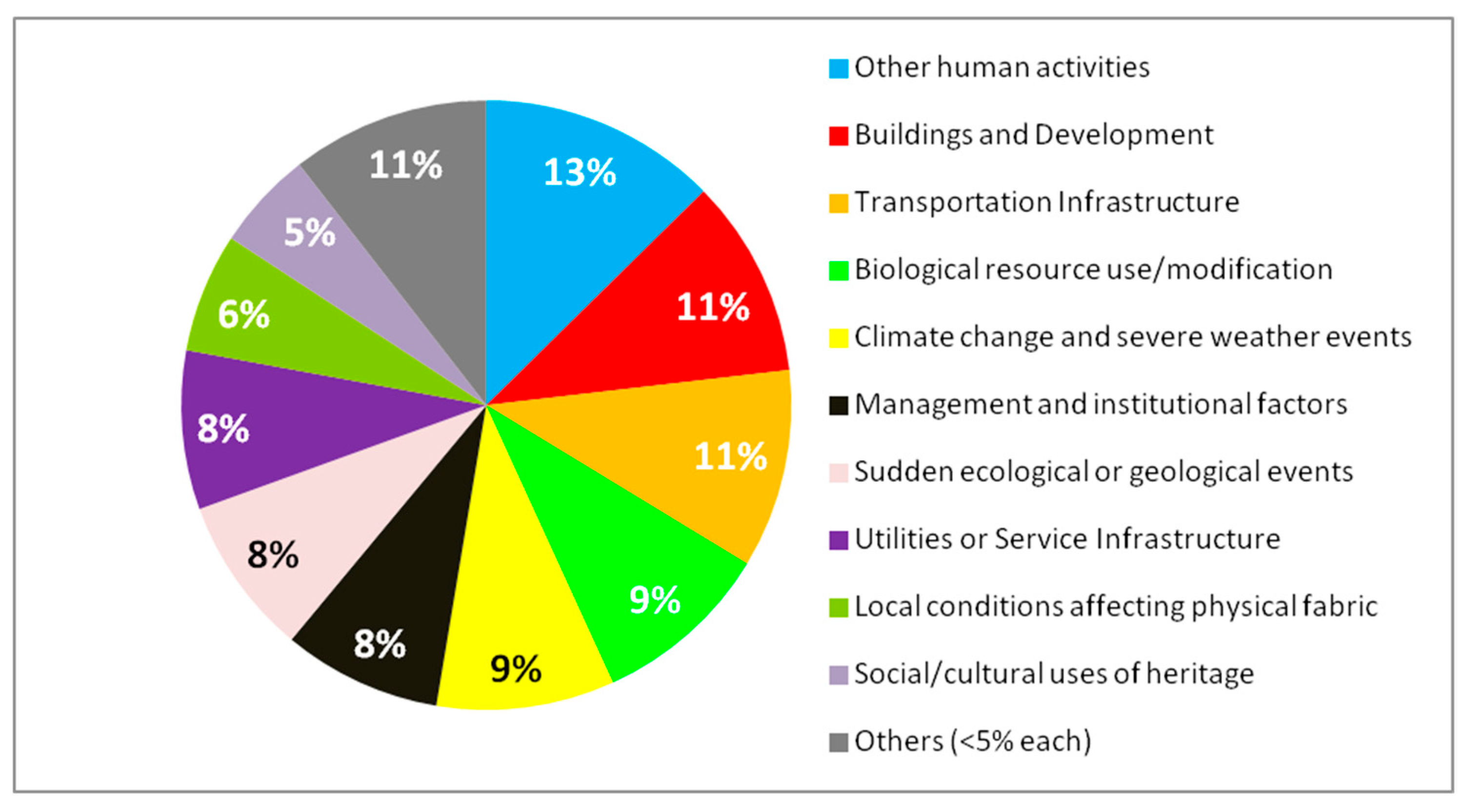 Remotesensing 15 03748 g014