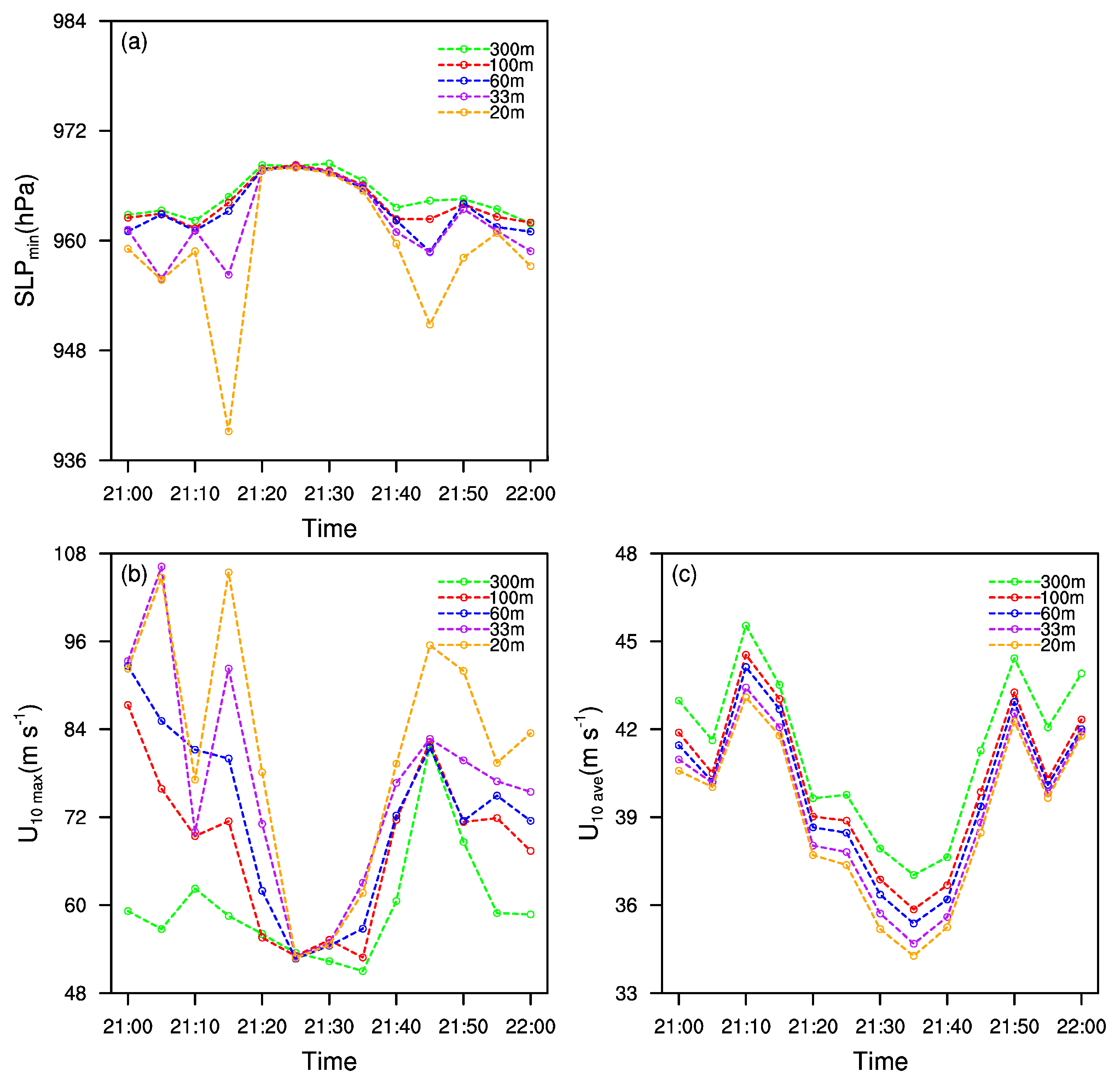 Remotesensing 15 03785 g002