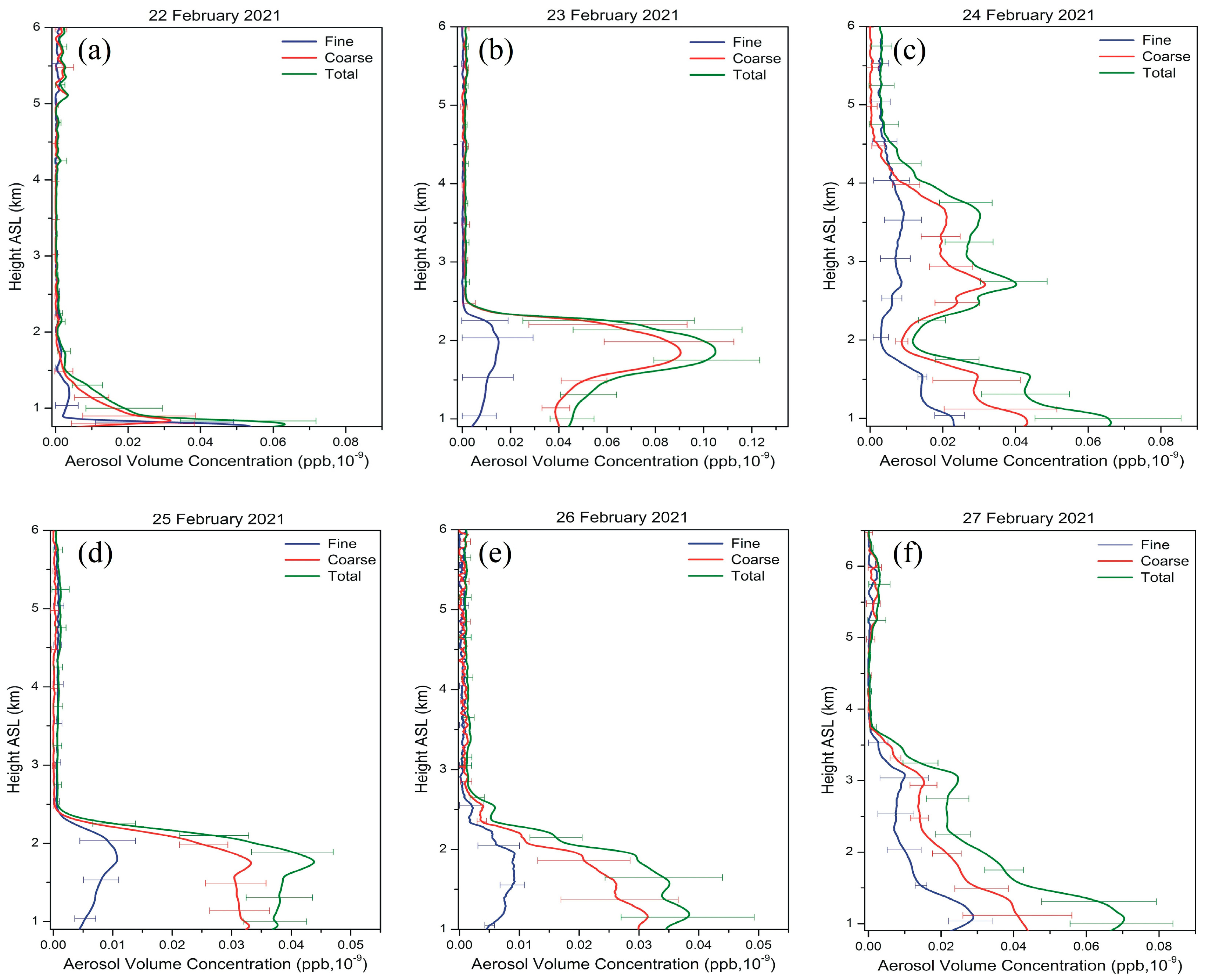 Remotesensing 15 03833 g010
