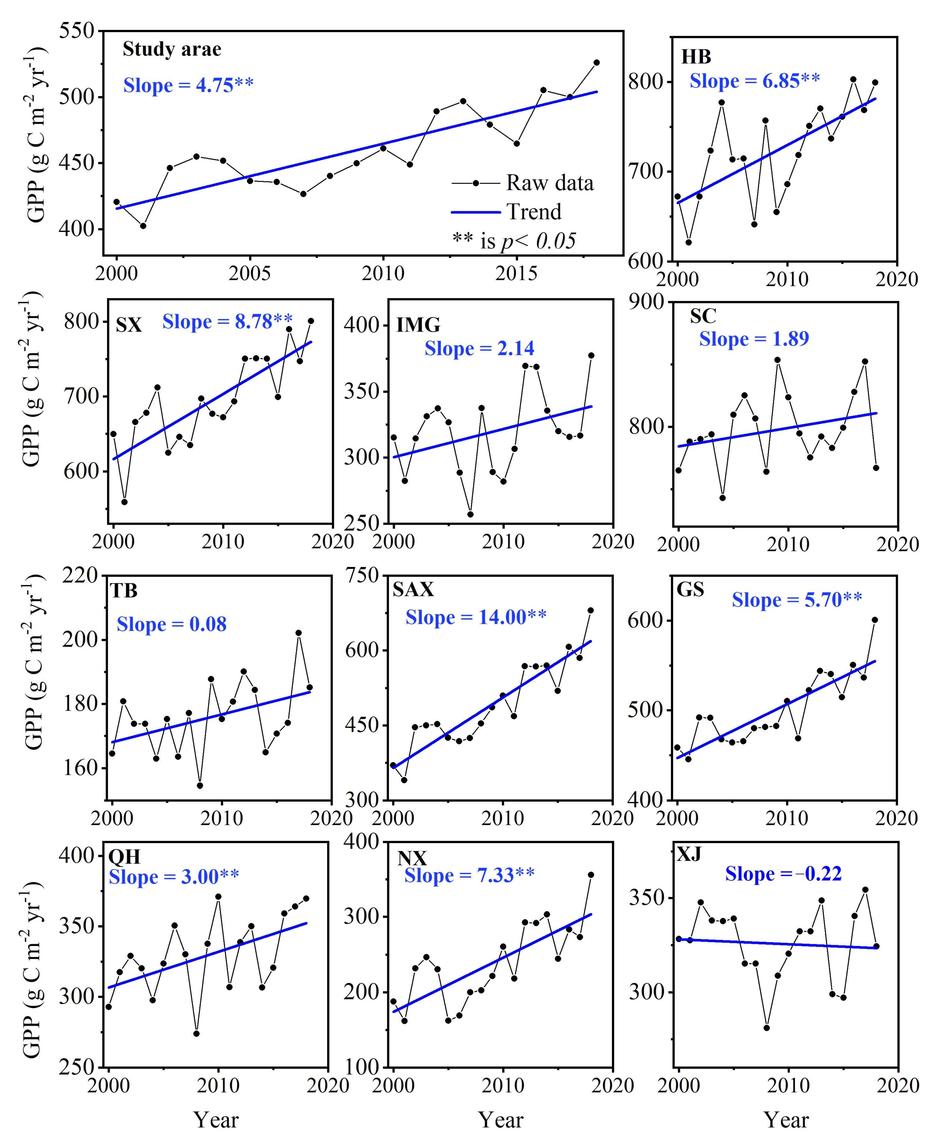 Remotesensing 15 03864 g004