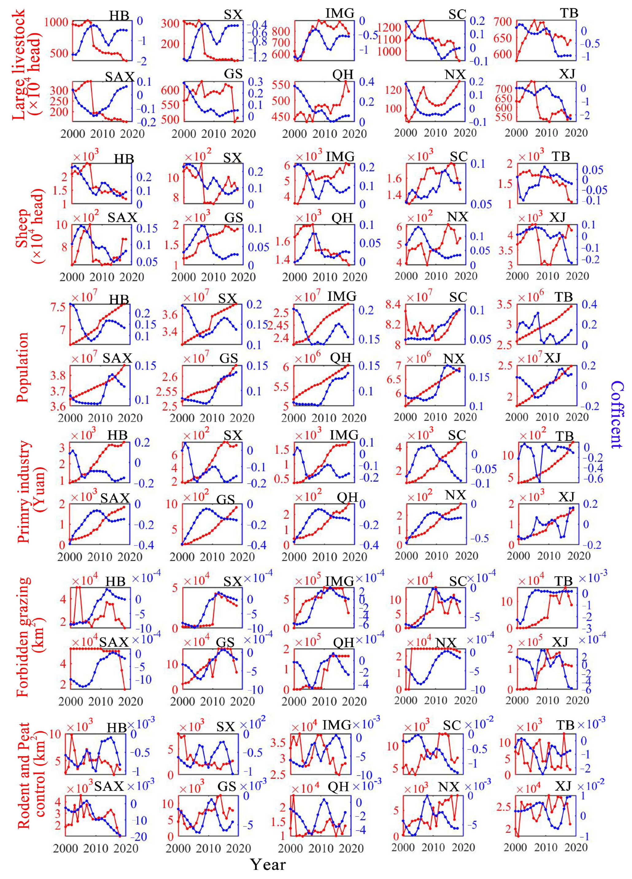 Remotesensing 15 03864 g006