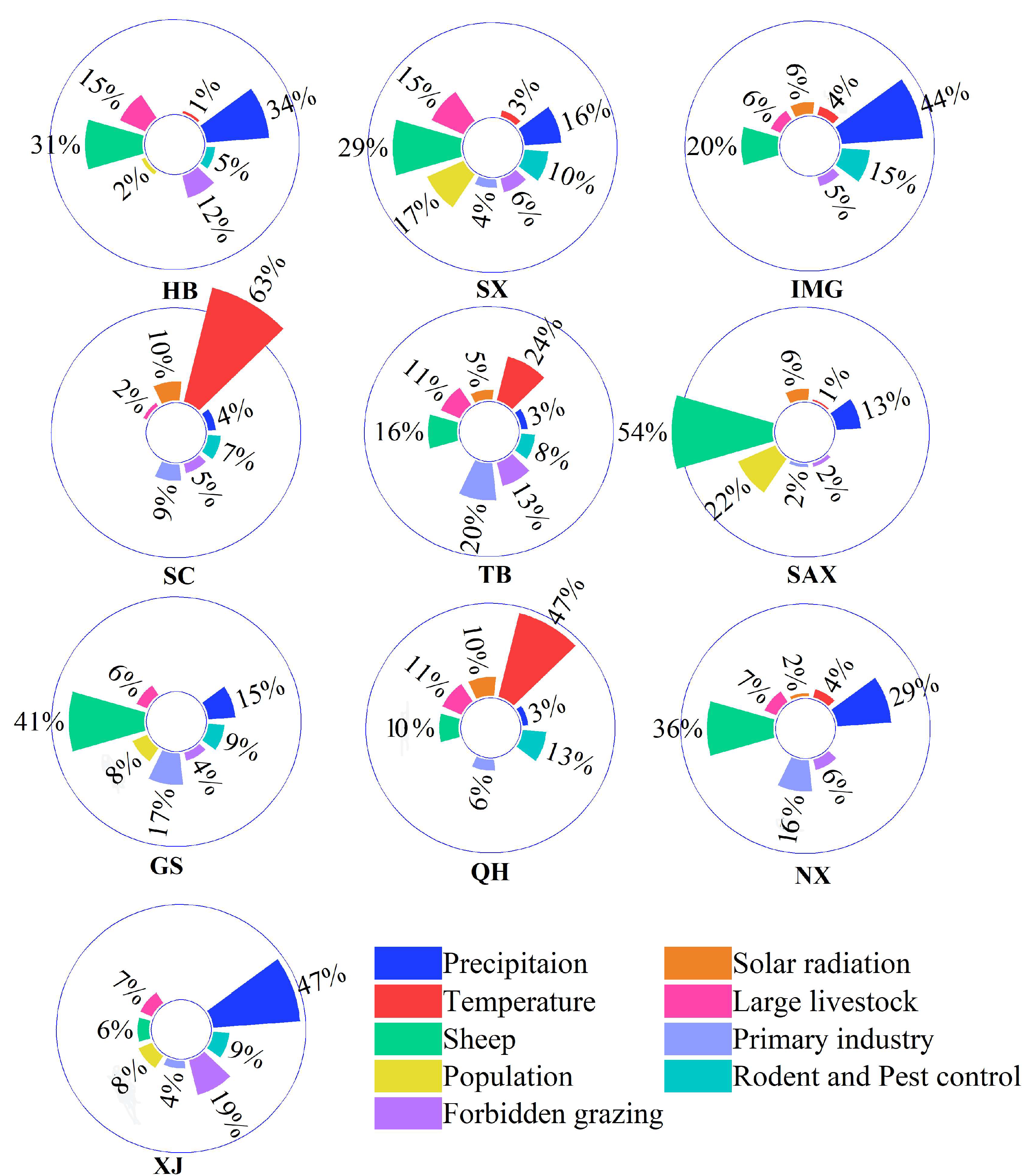 Remotesensing 15 03864 g009