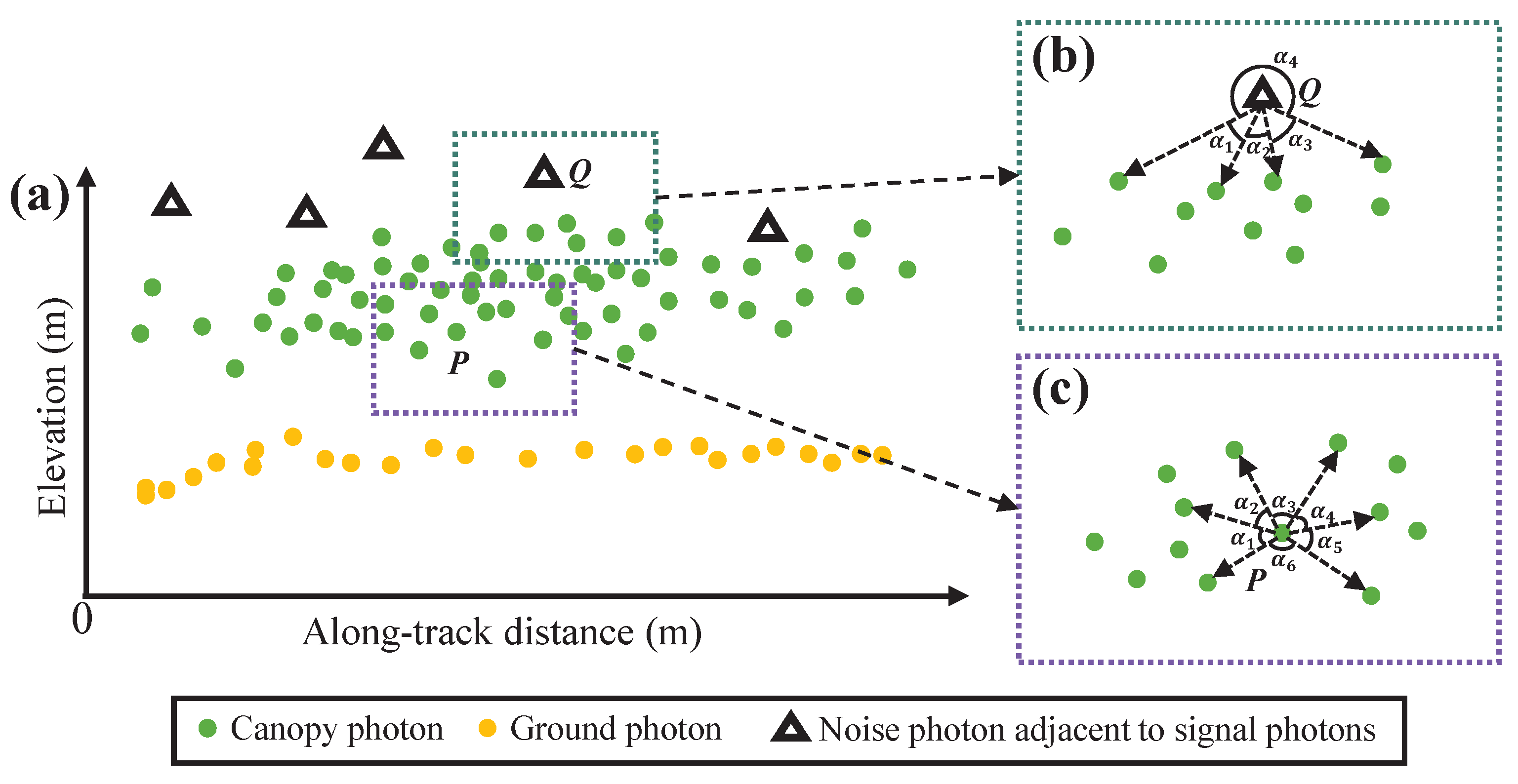 Remotesensing 15 03904 g003