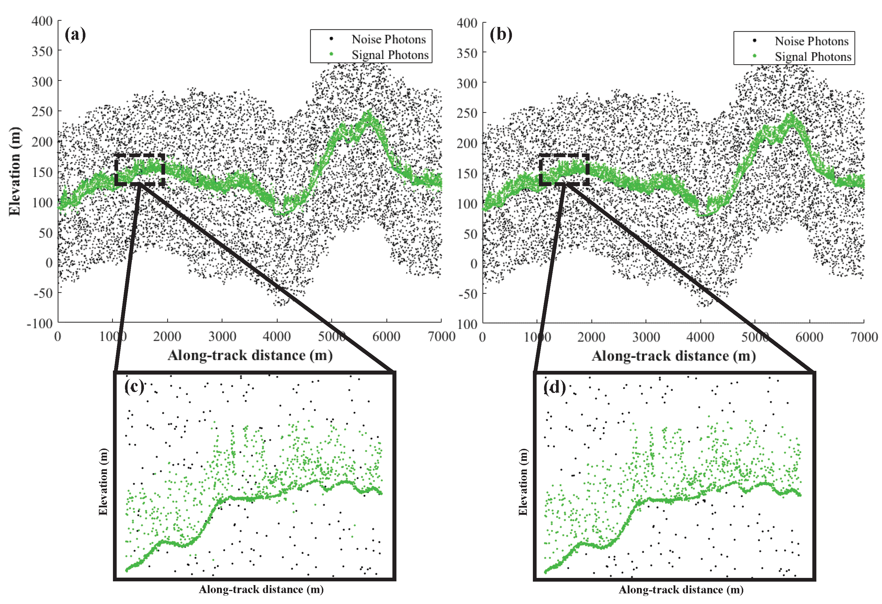 Remotesensing 15 03904 g006