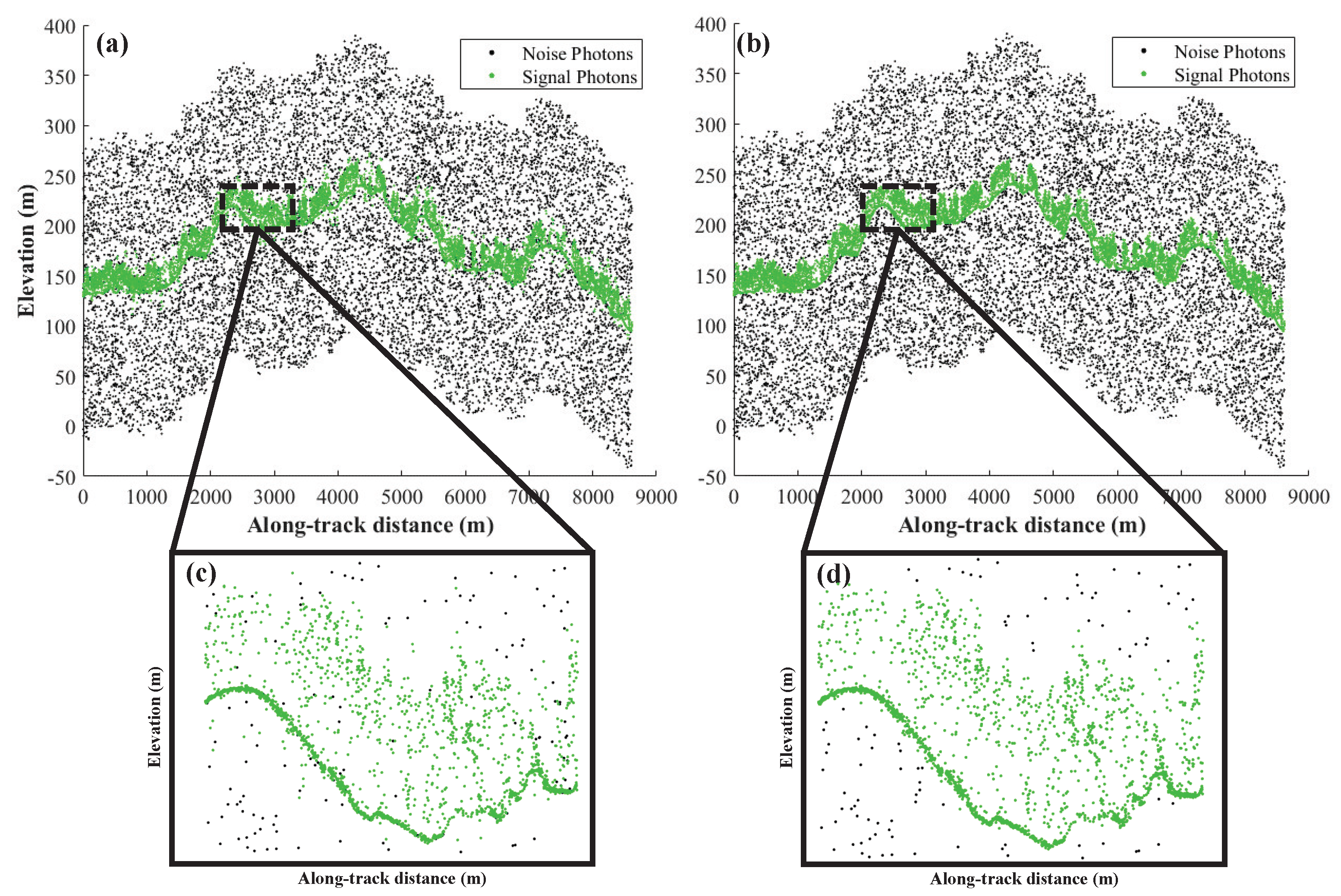Remotesensing 15 03904 g007