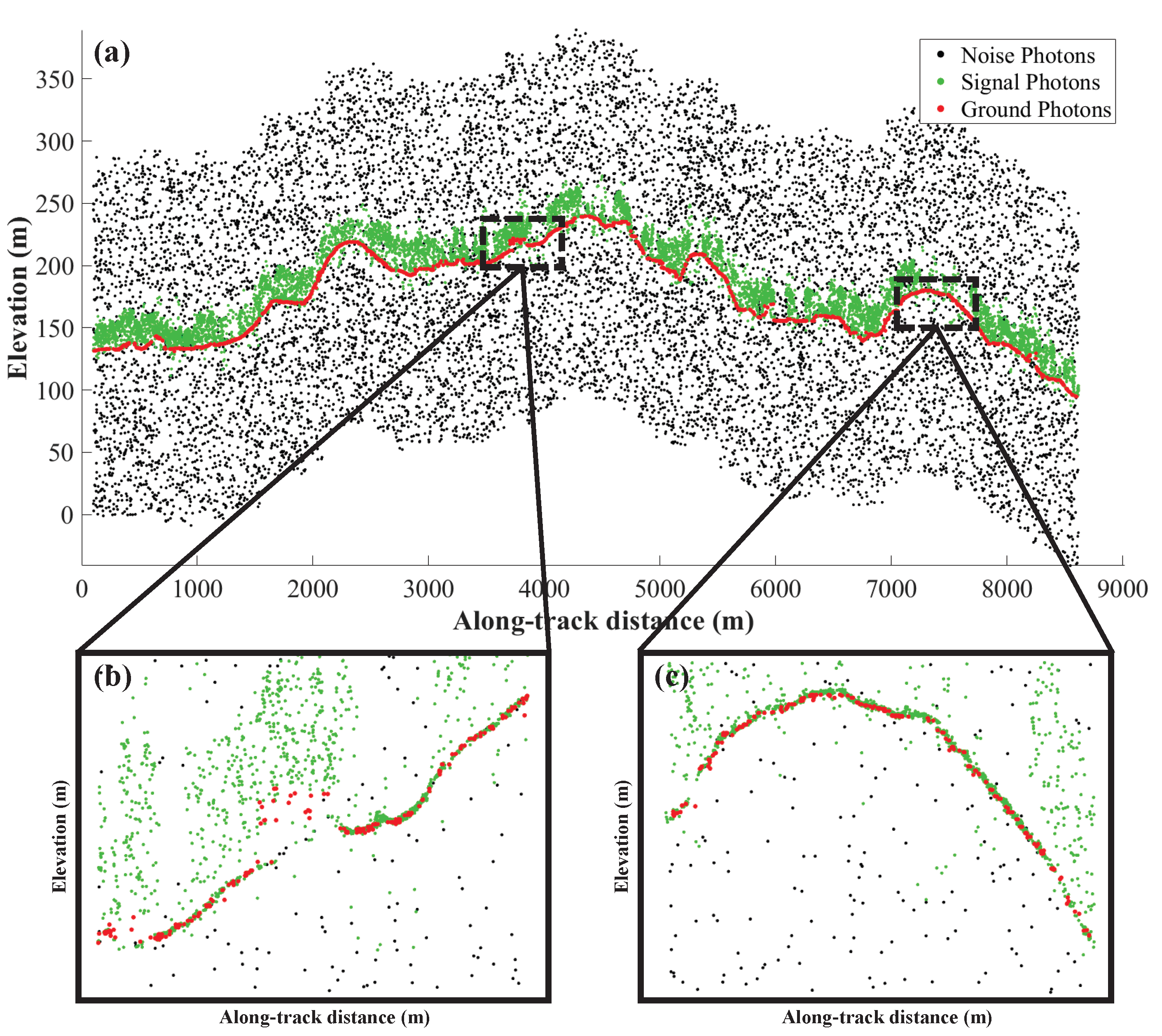 Remotesensing 15 03904 g009