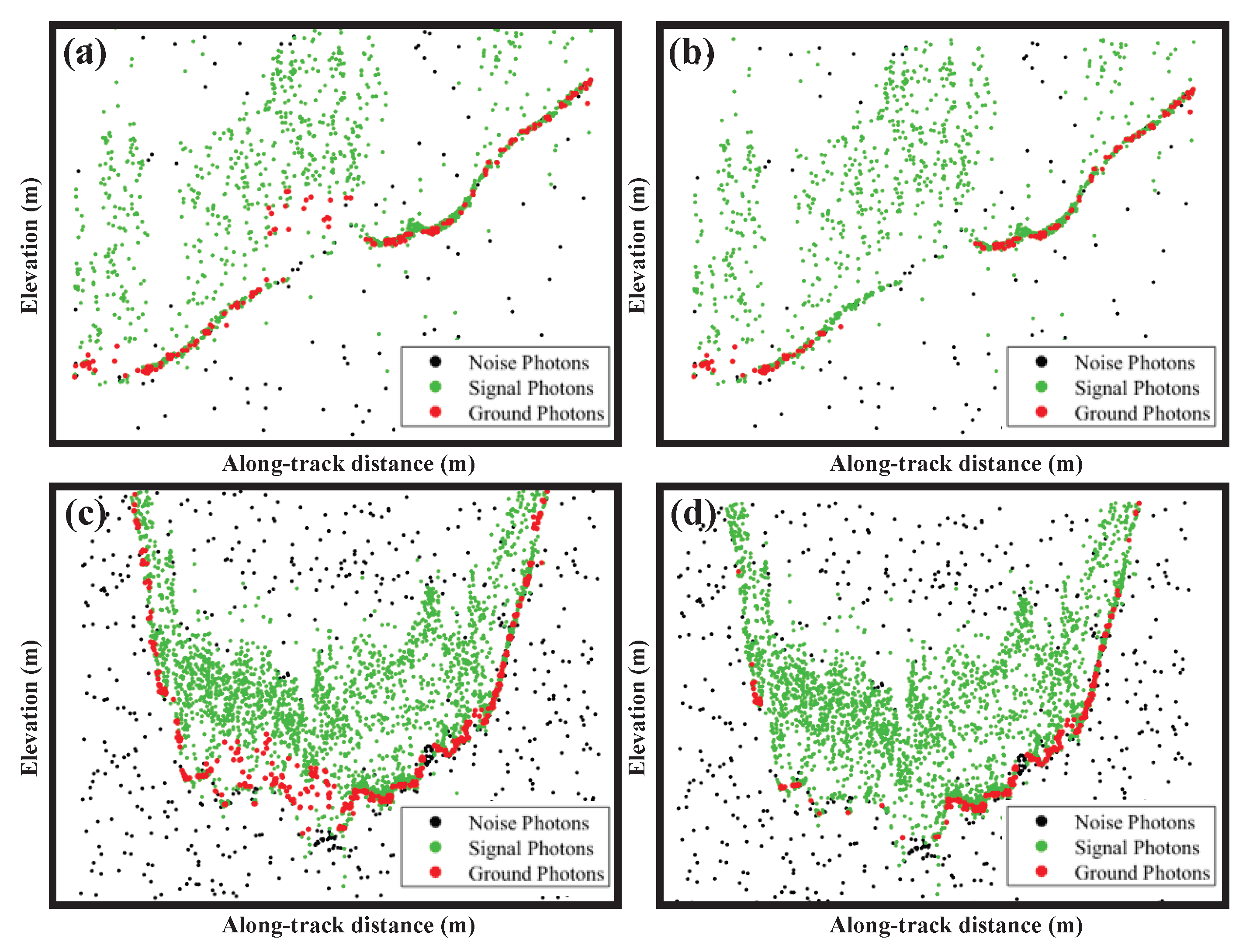Remotesensing 15 03904 g011