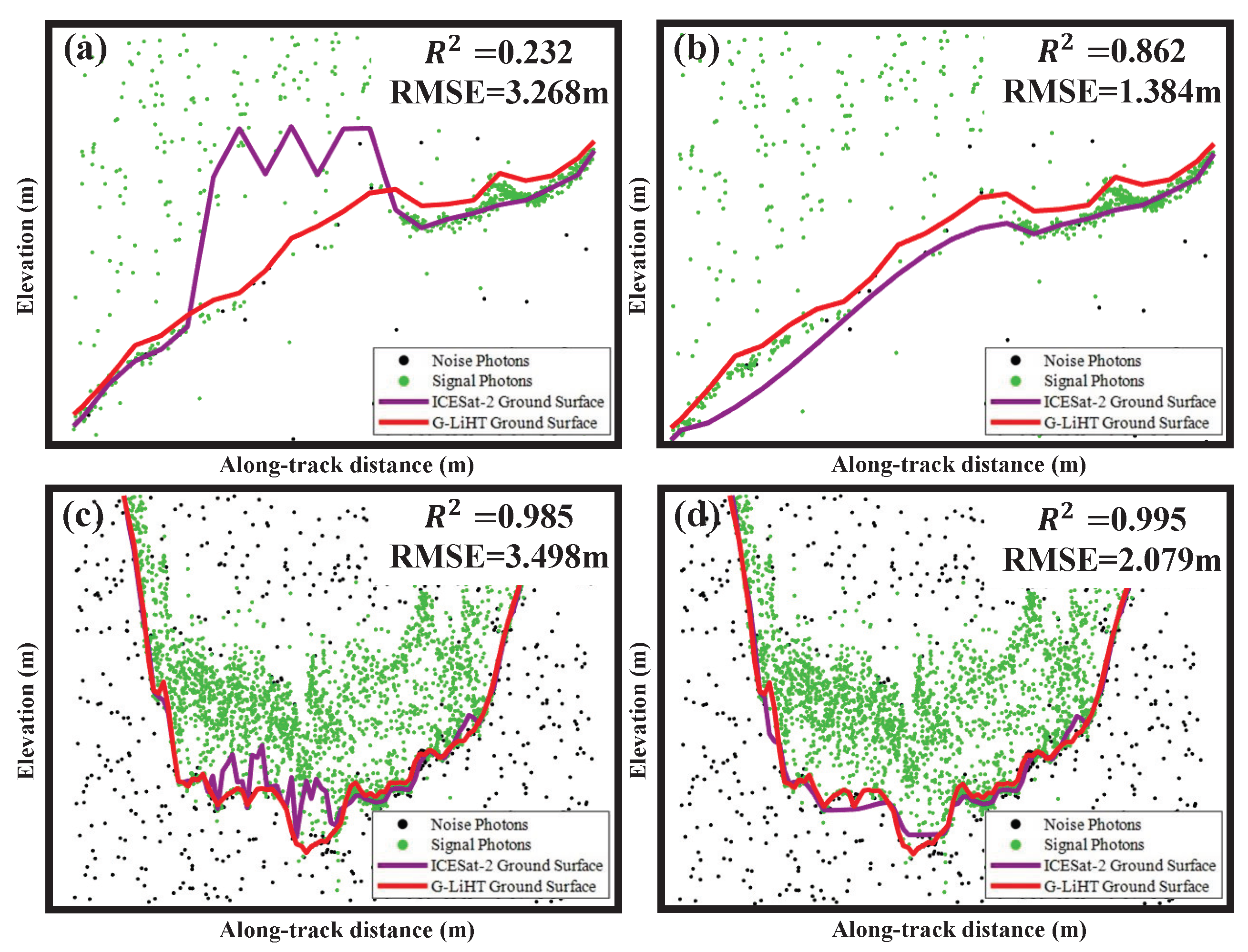 Remotesensing 15 03904 g013