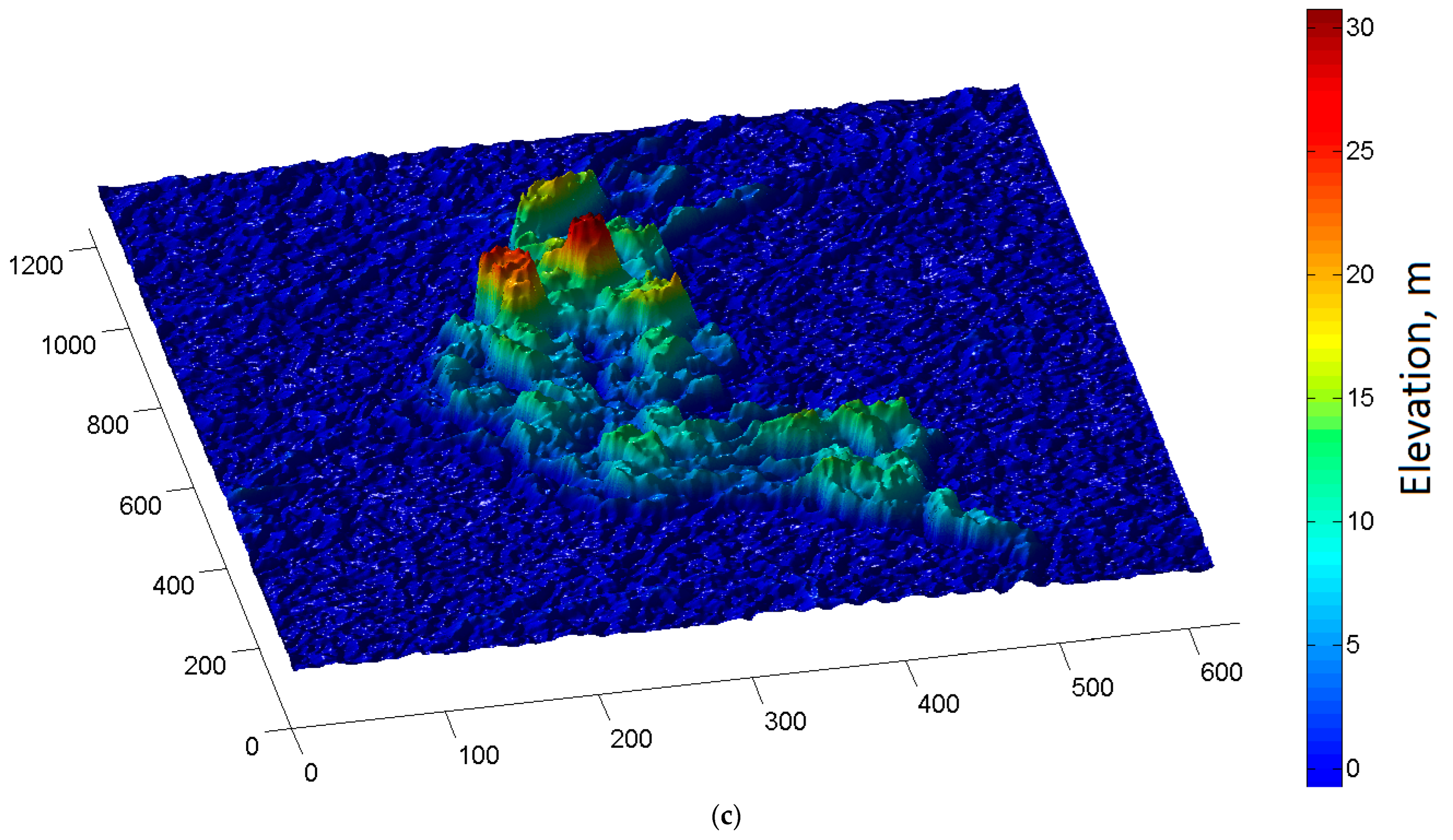Remotesensing 15 04065 g011b