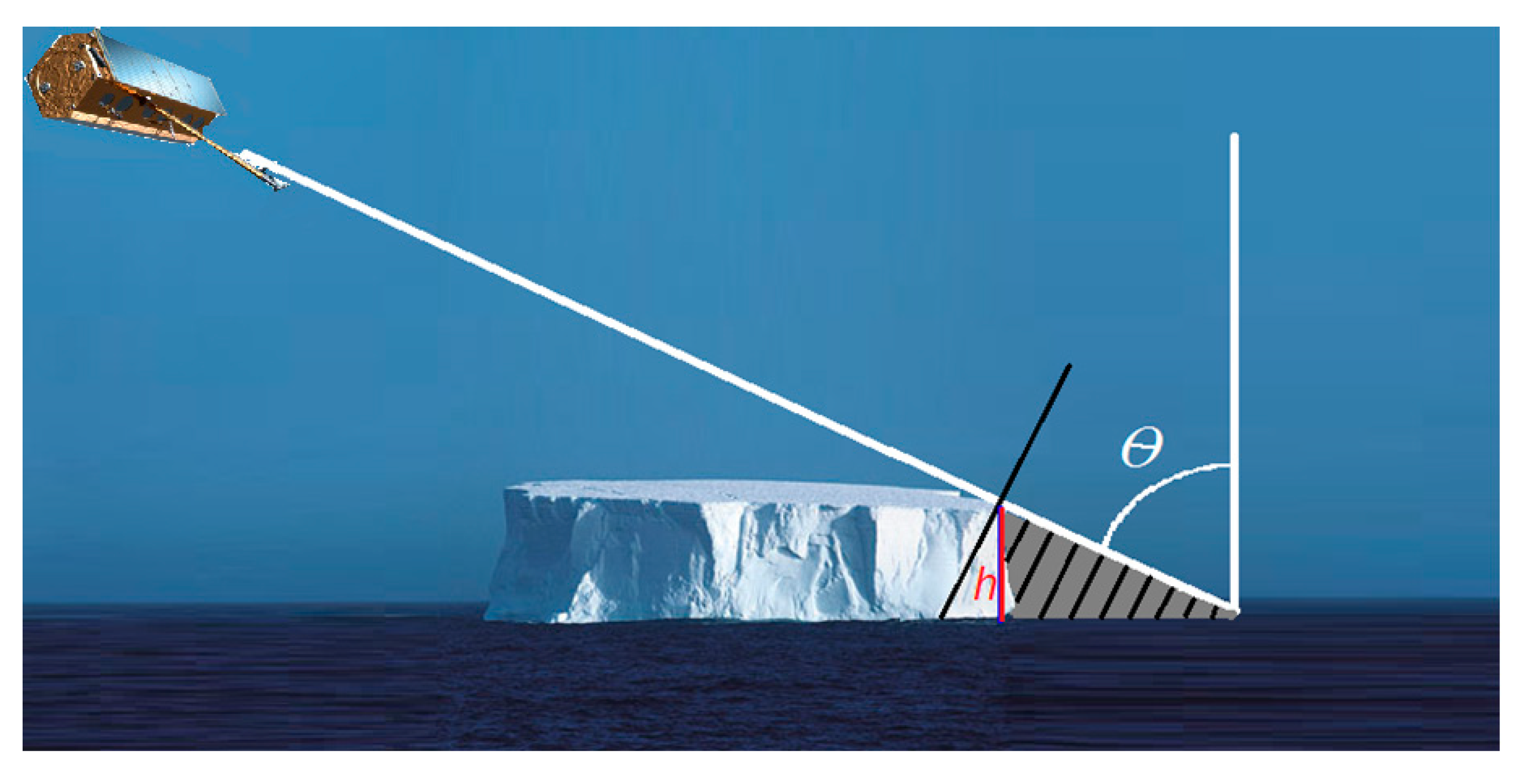 Remotesensing 15 04065 g014