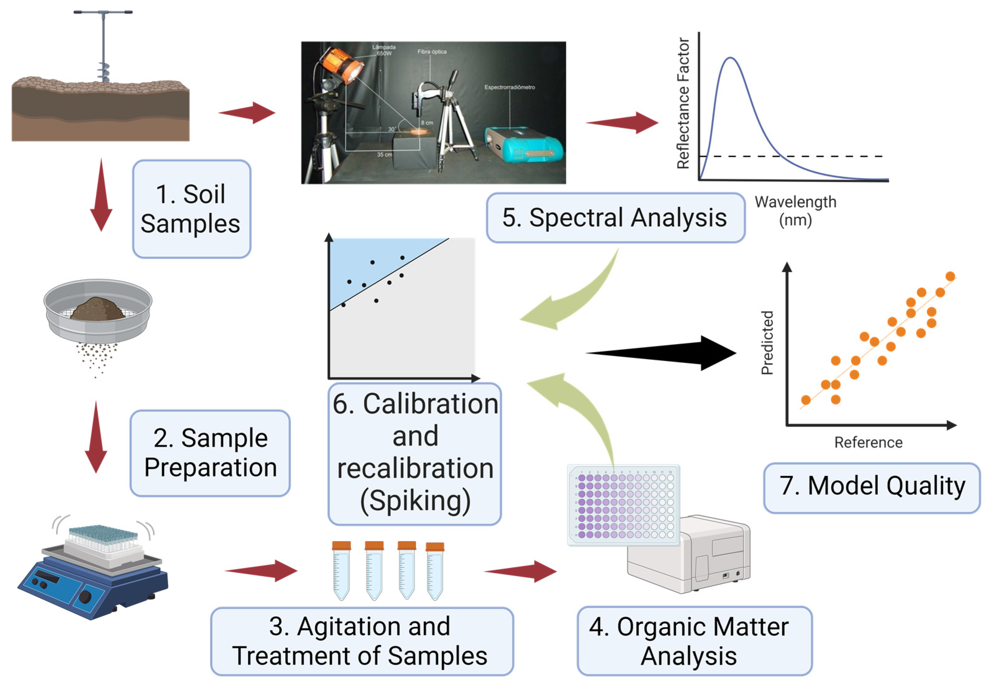 Remotesensing 15 04397 g002