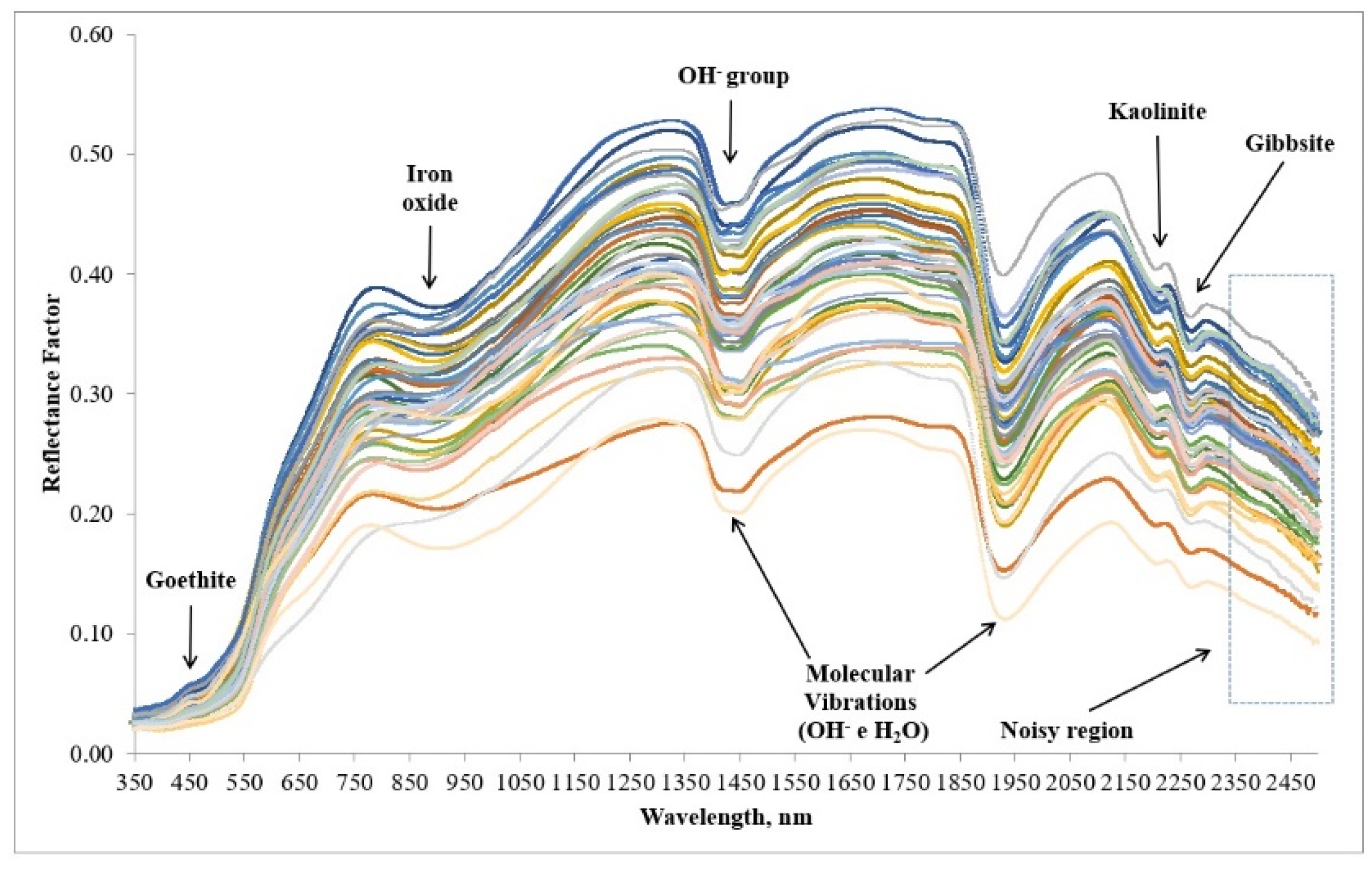 Remotesensing 15 04397 g006