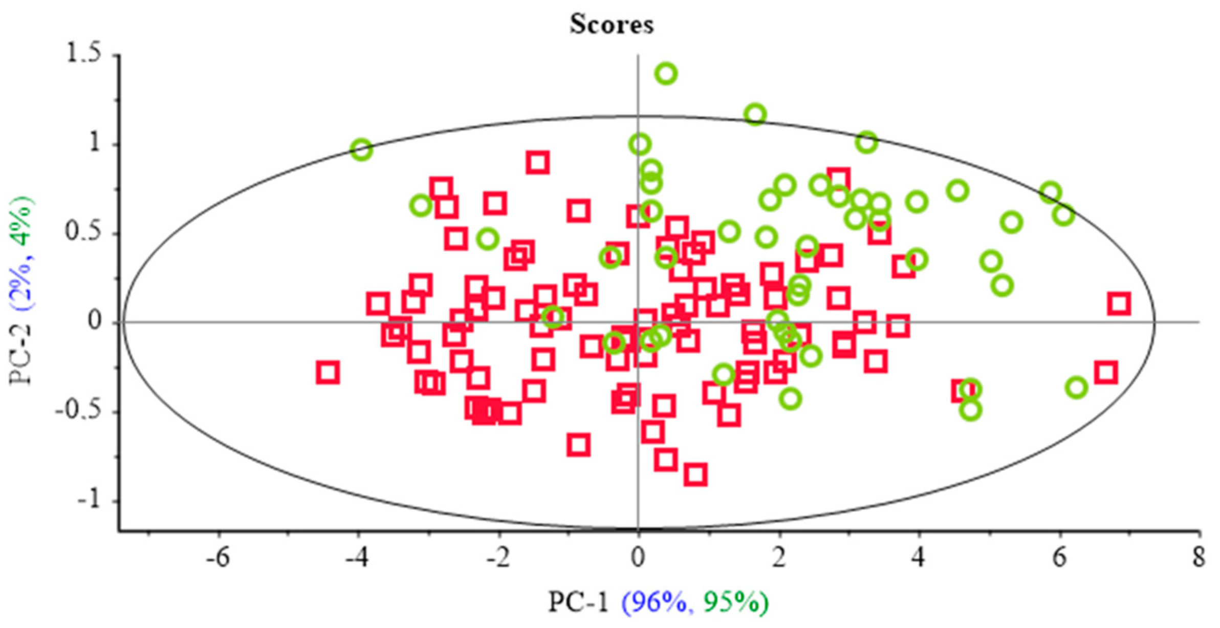 Remotesensing 15 04397 g008