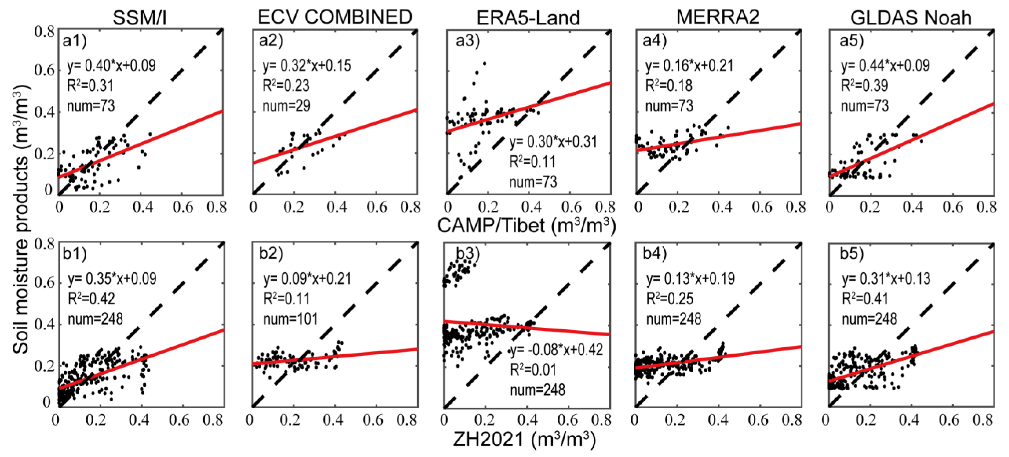Remotesensing 15 04414 g002