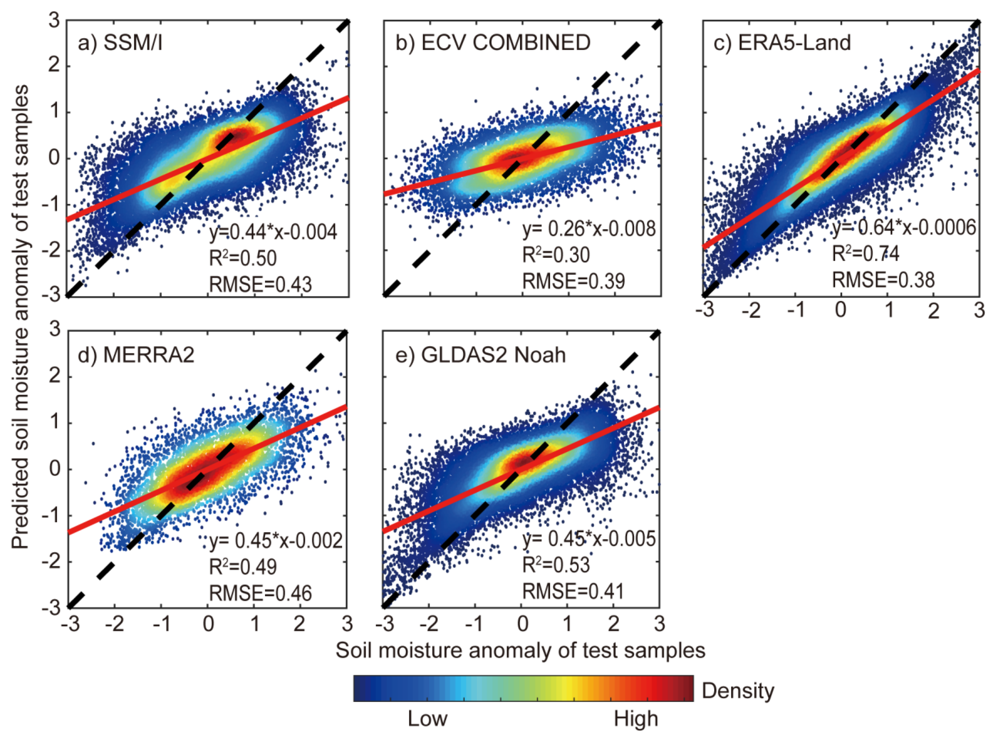 Remotesensing 15 04414 g009