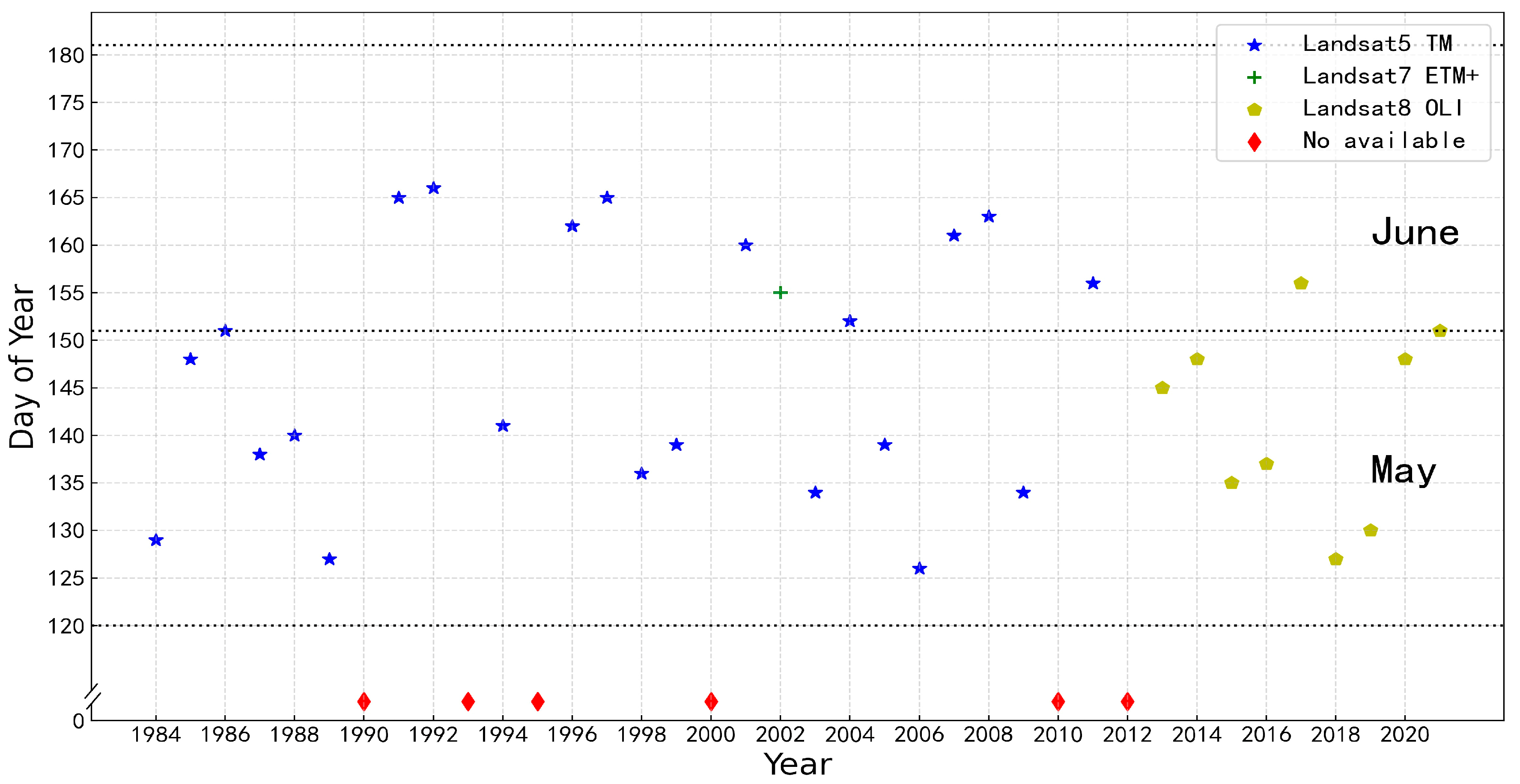 Remotesensing 15 04750 g002