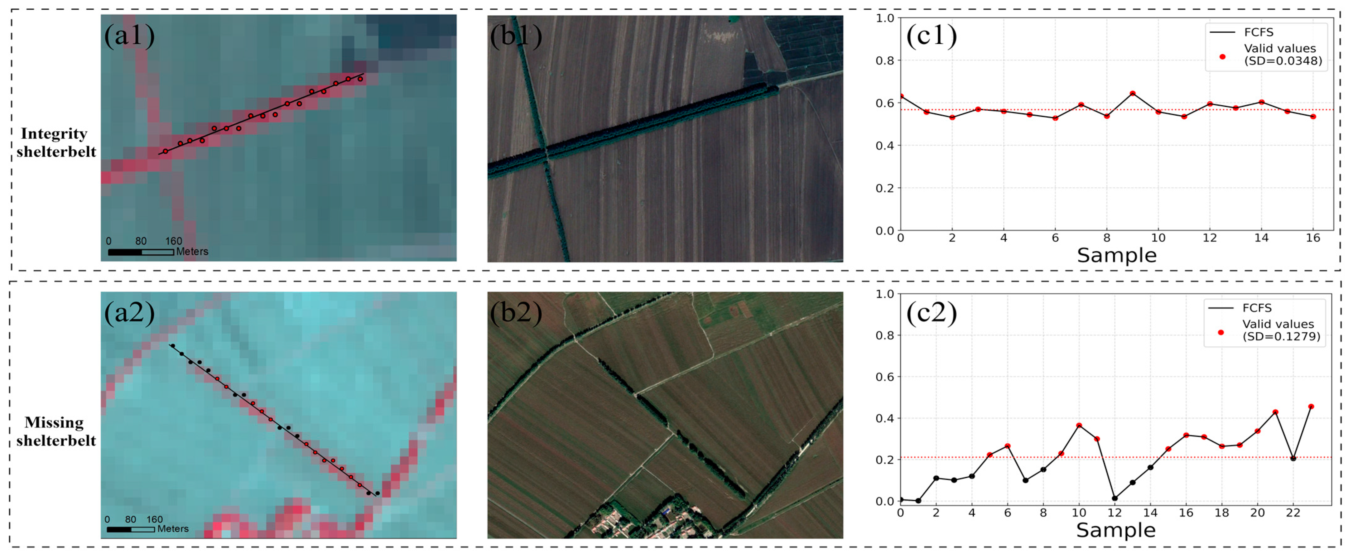 Remotesensing 15 04750 g003