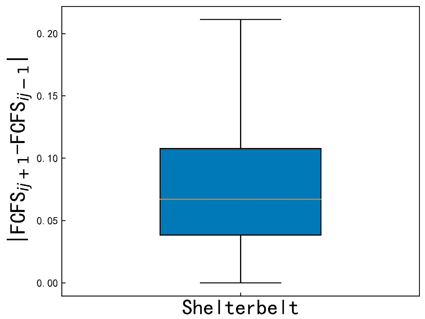 Remotesensing 15 04750 g004