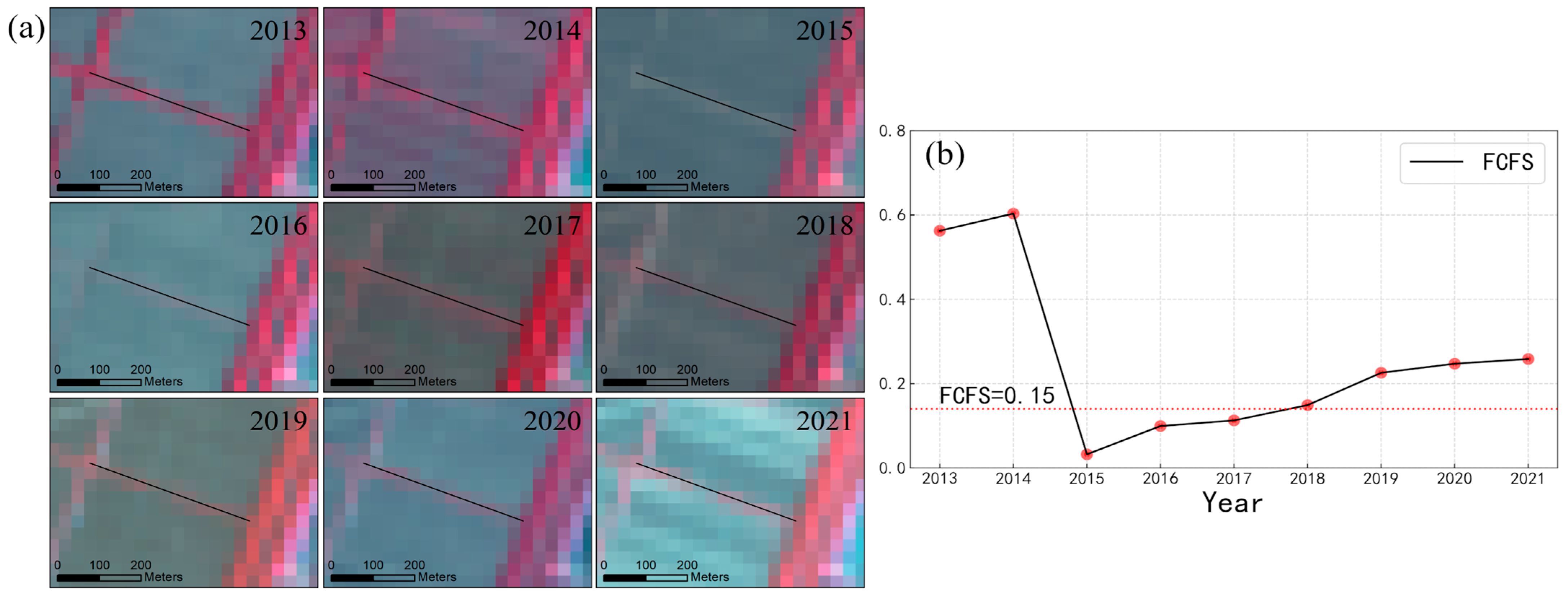 Remotesensing 15 04750 g006