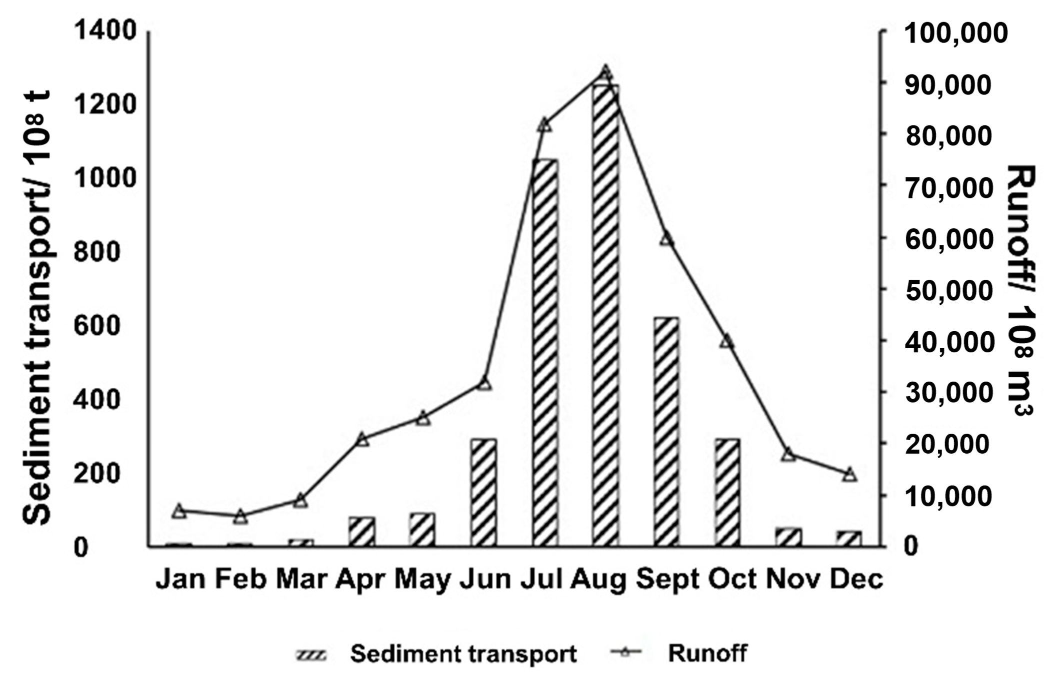 Remotesensing 15 04769 g007