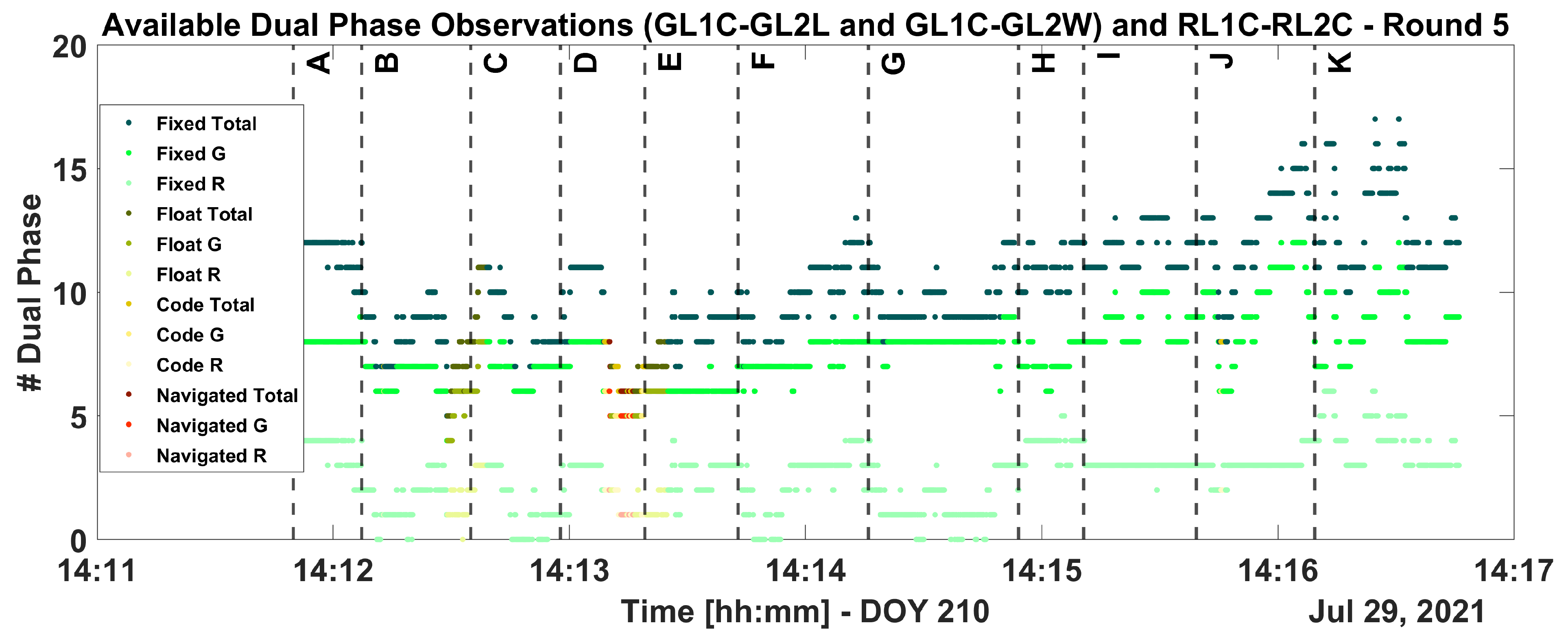Remotesensing 15 04850 g003