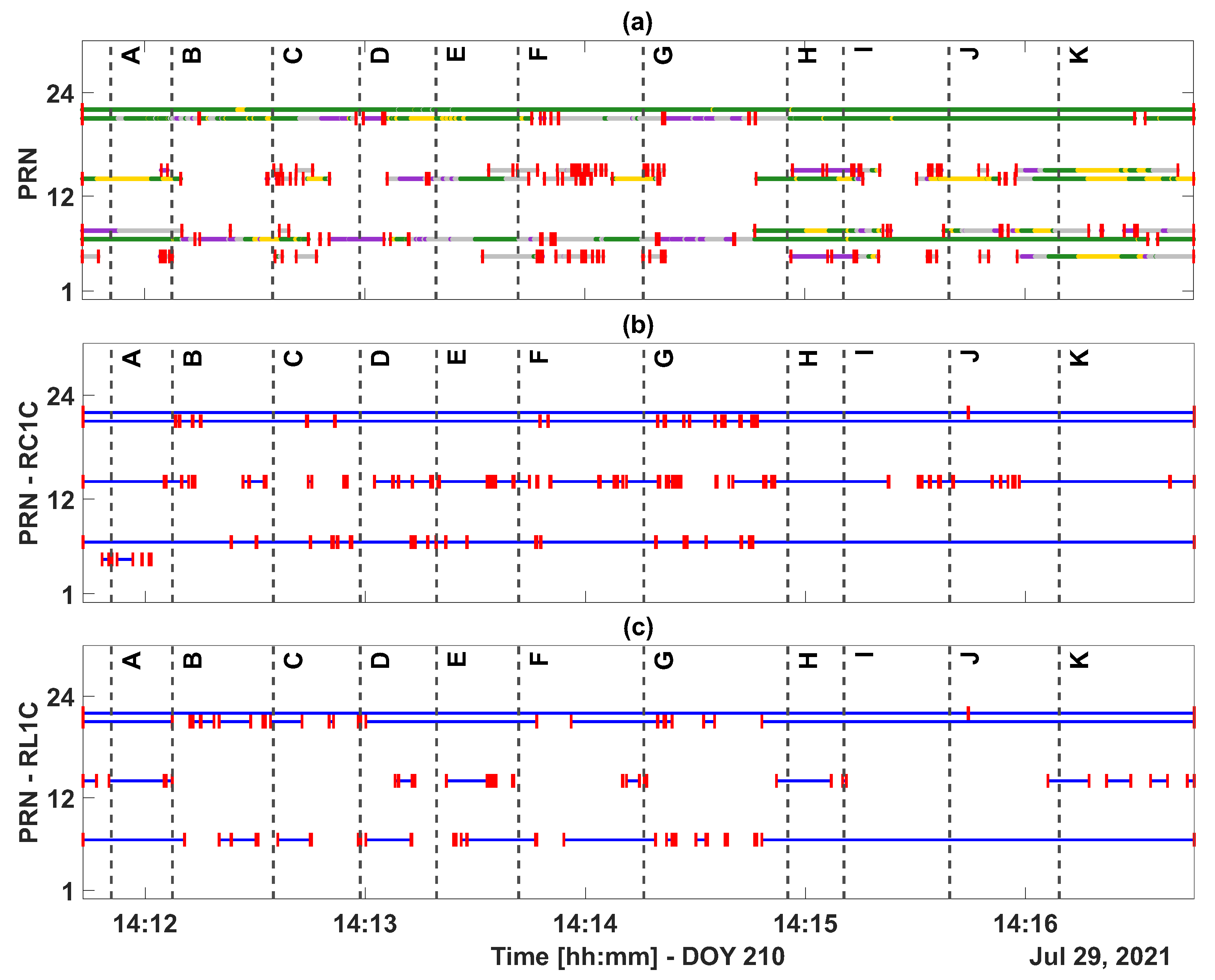 Remotesensing 15 04850 g008