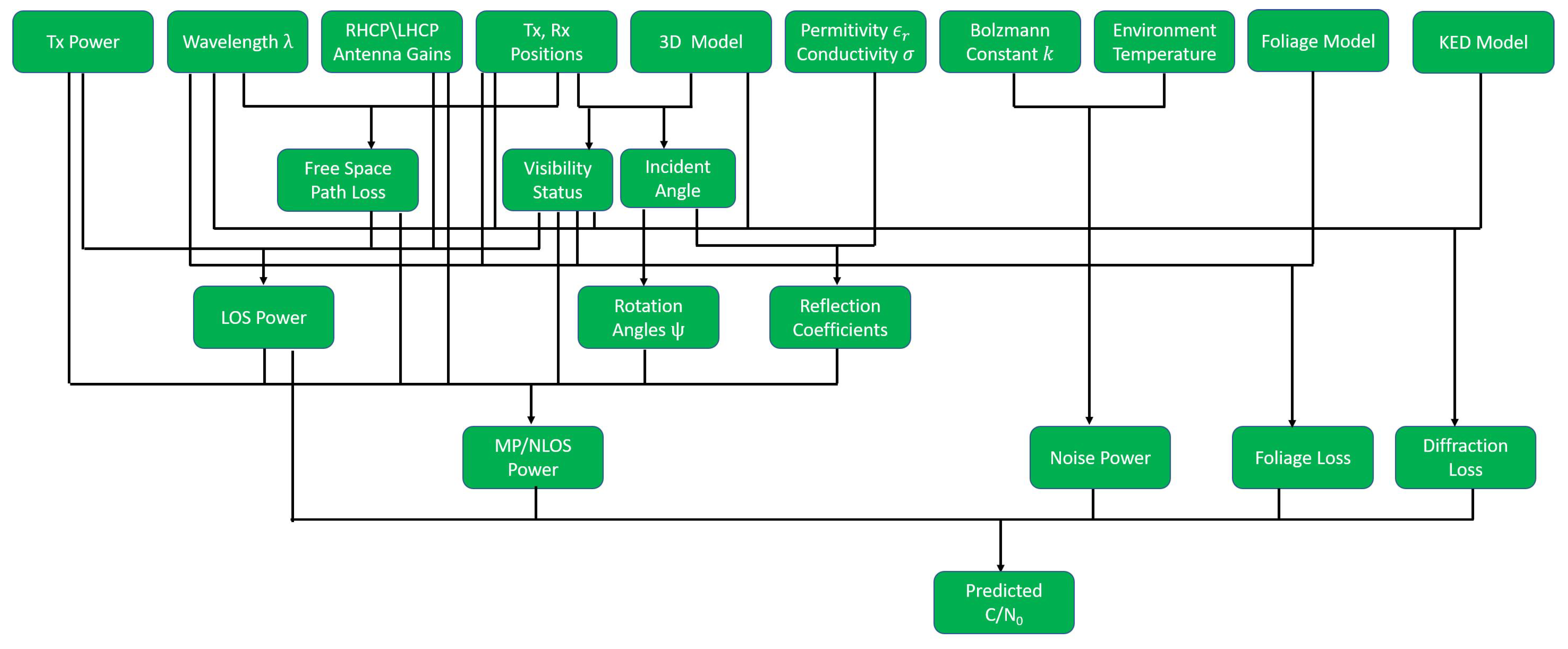 Remotesensing 15 04850 g011
