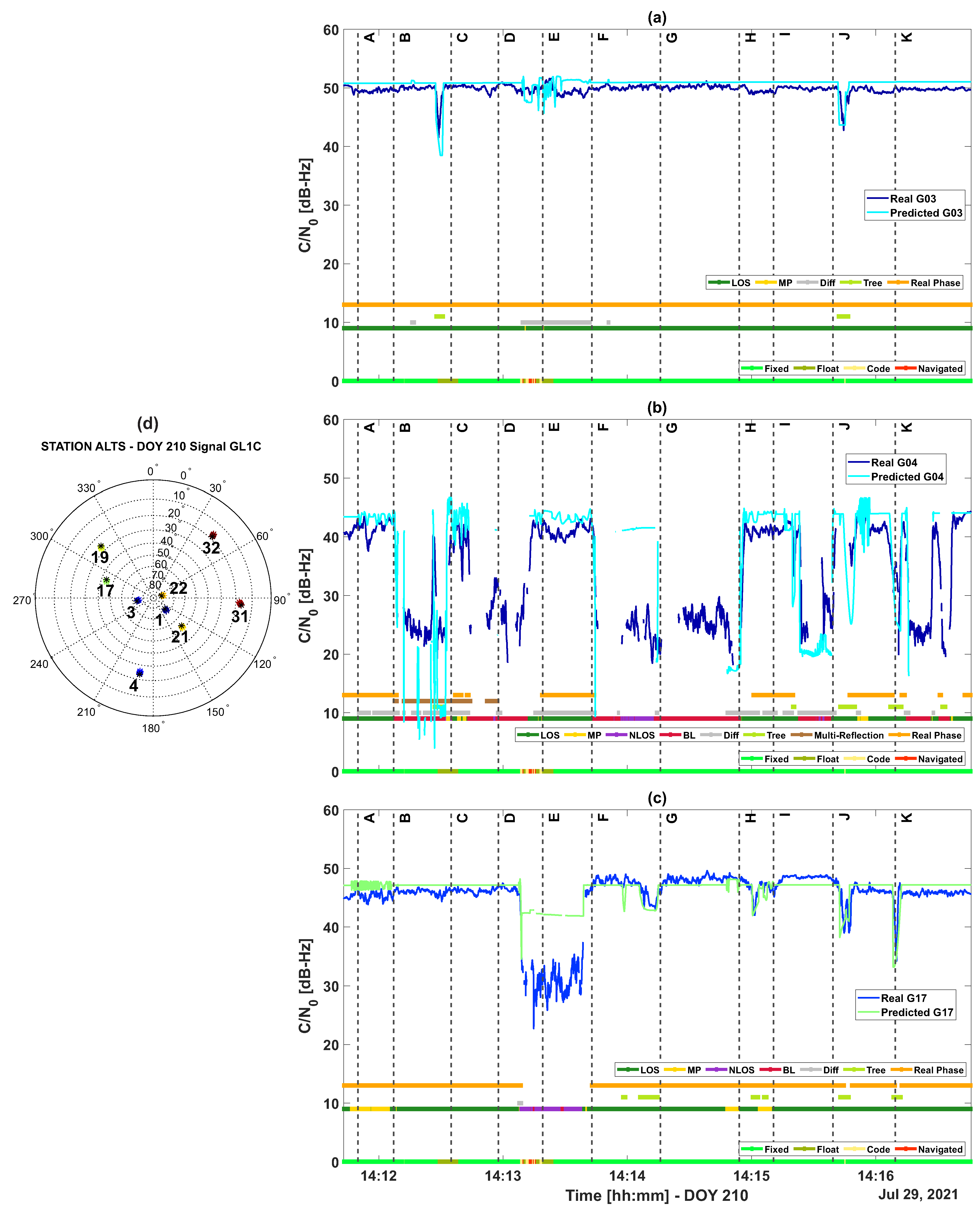 Remotesensing 15 04850 g012