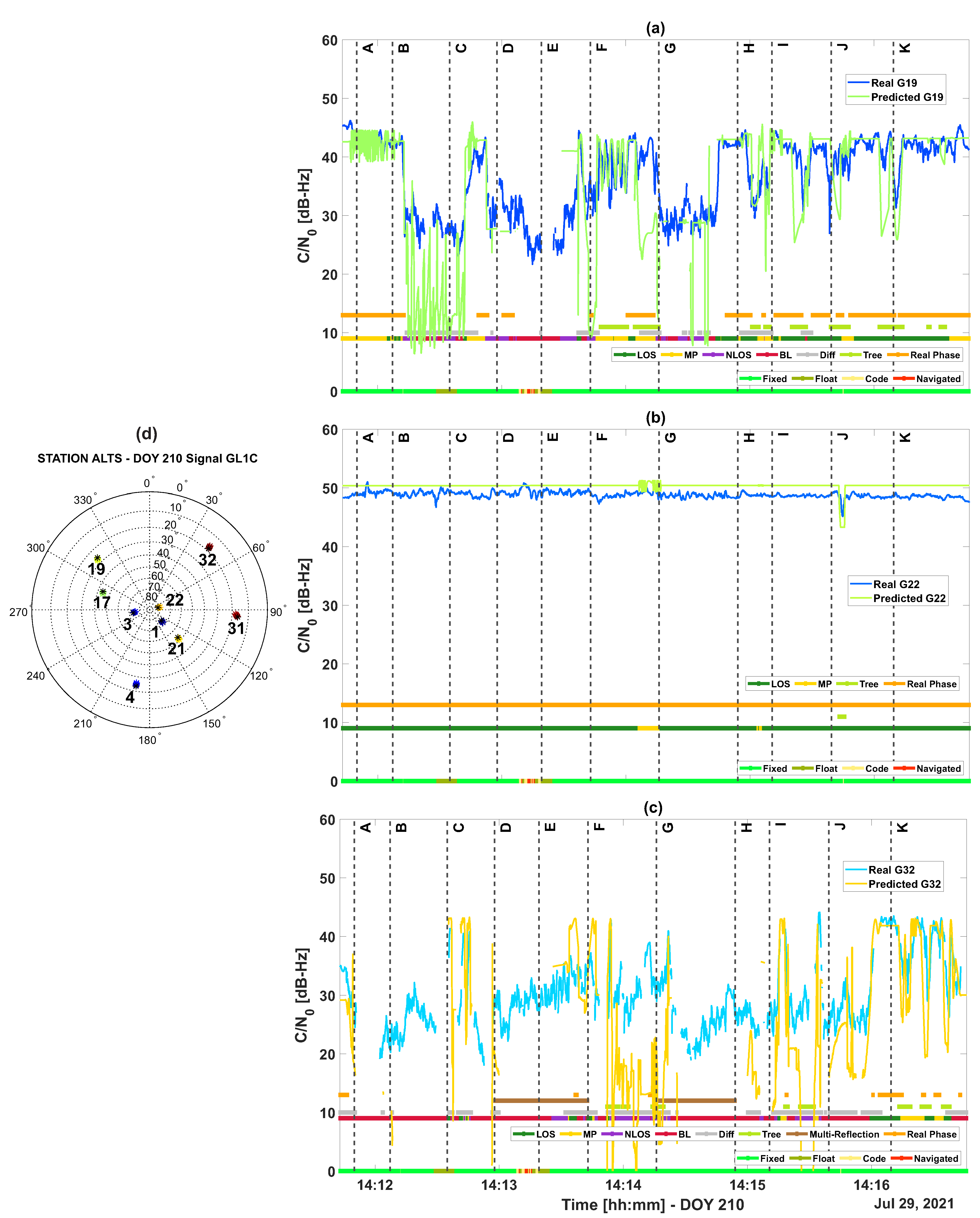 Remotesensing 15 04850 g013