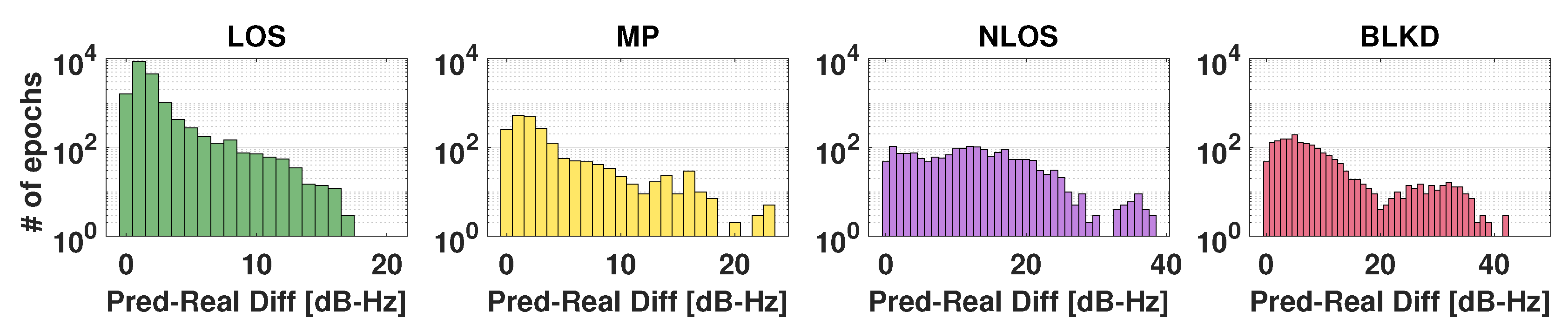 Remotesensing 15 04850 g014