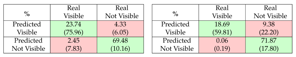 Remotesensing 15 04850 i001