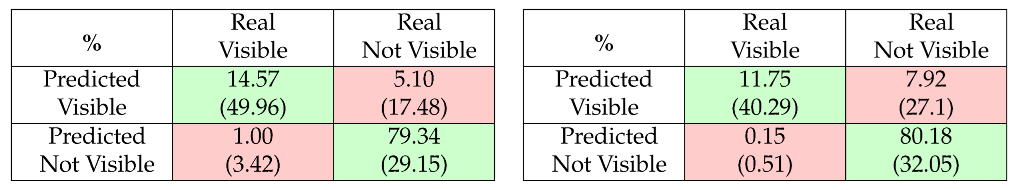 Remotesensing 15 04850 i002