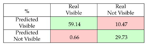 Remotesensing 15 04850 i003