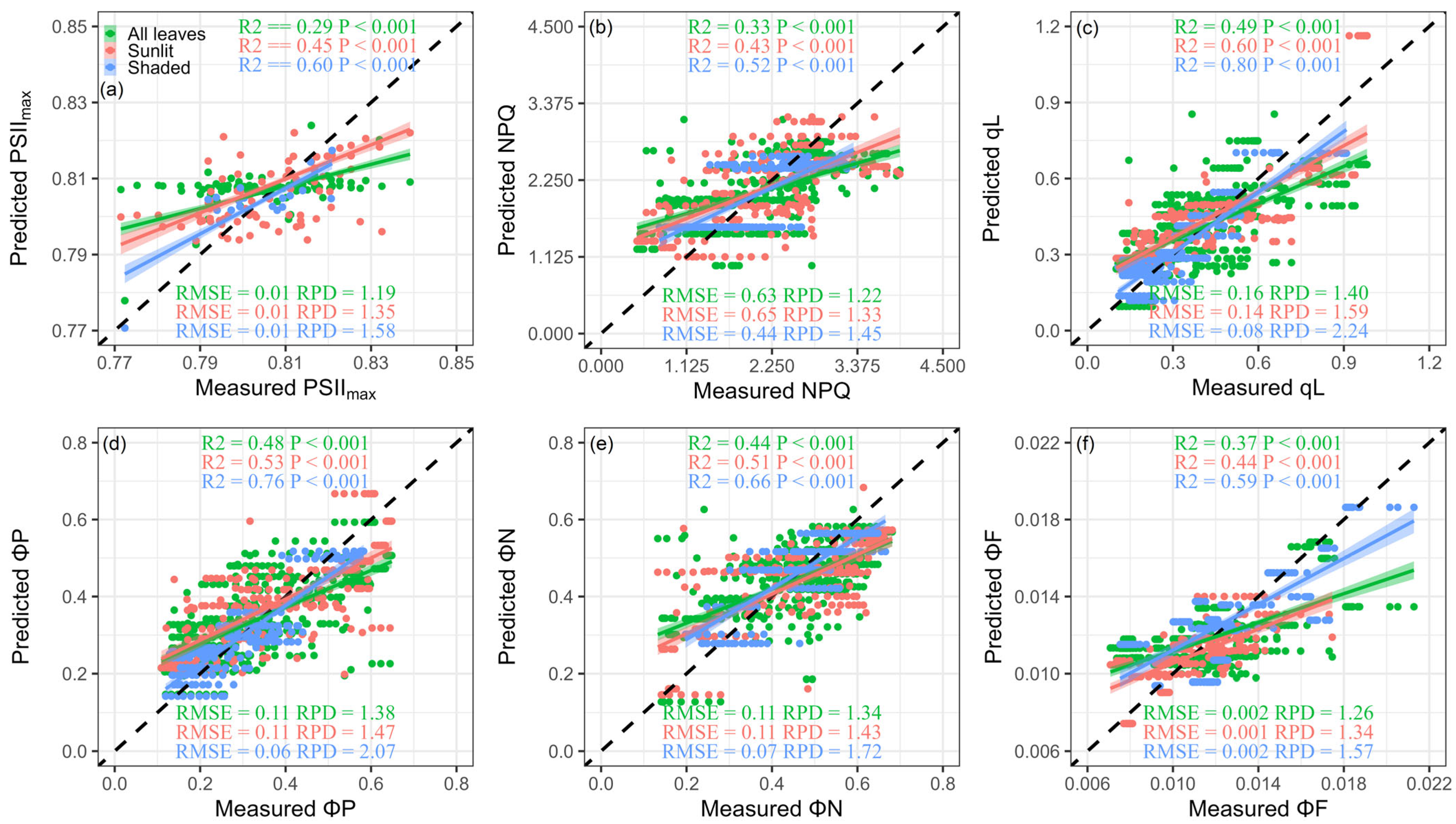Remotesensing 15 04890 g006