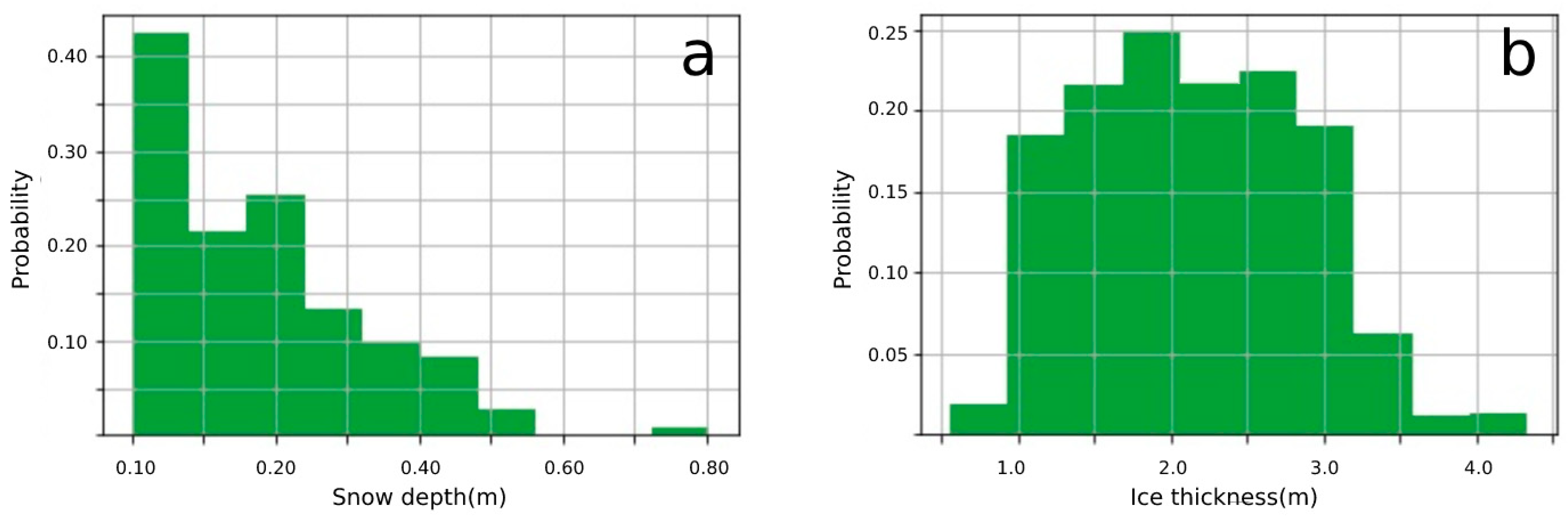 Remotesensing 15 05016 g008