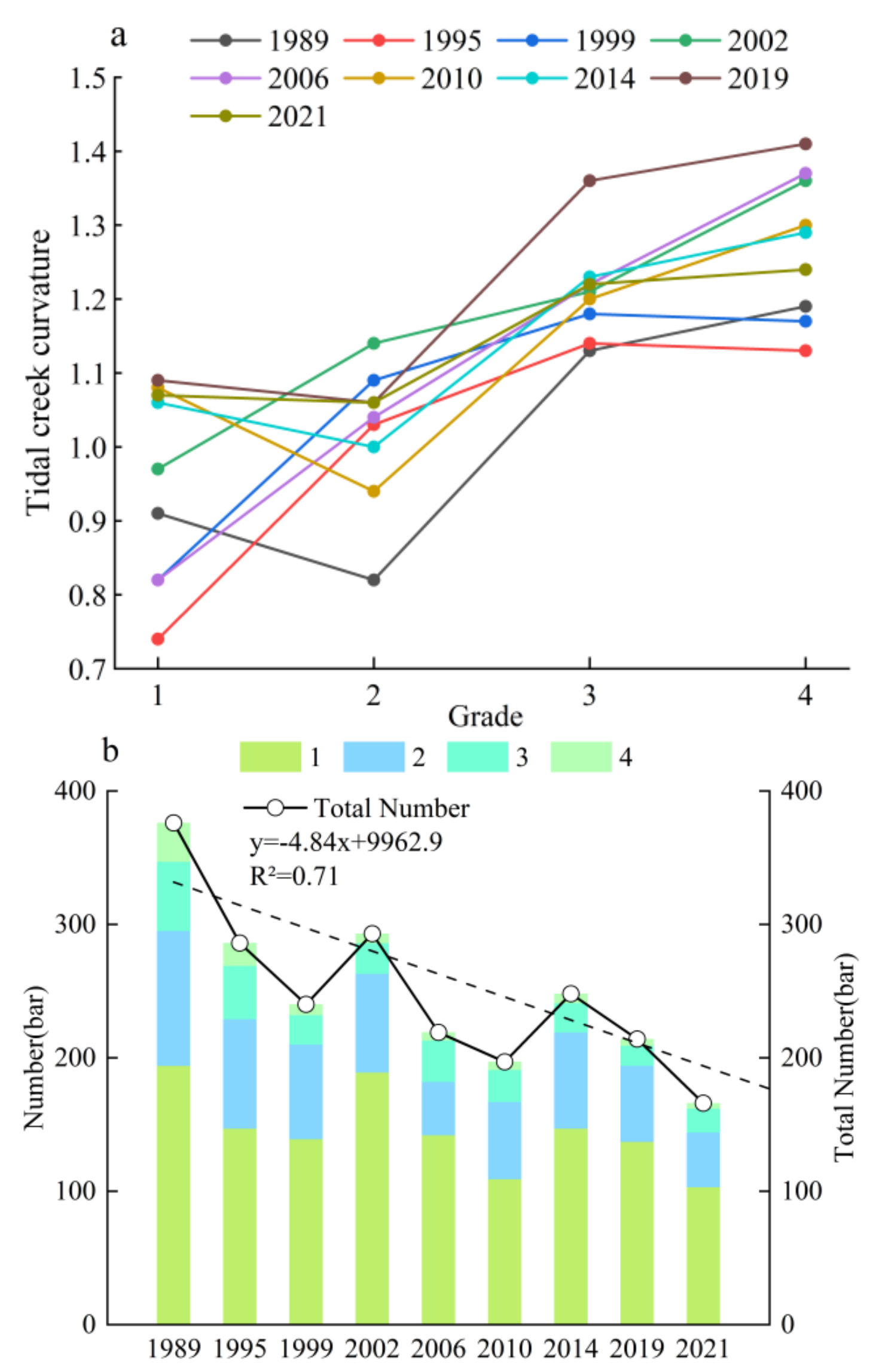 Remotesensing 15 05107 g006