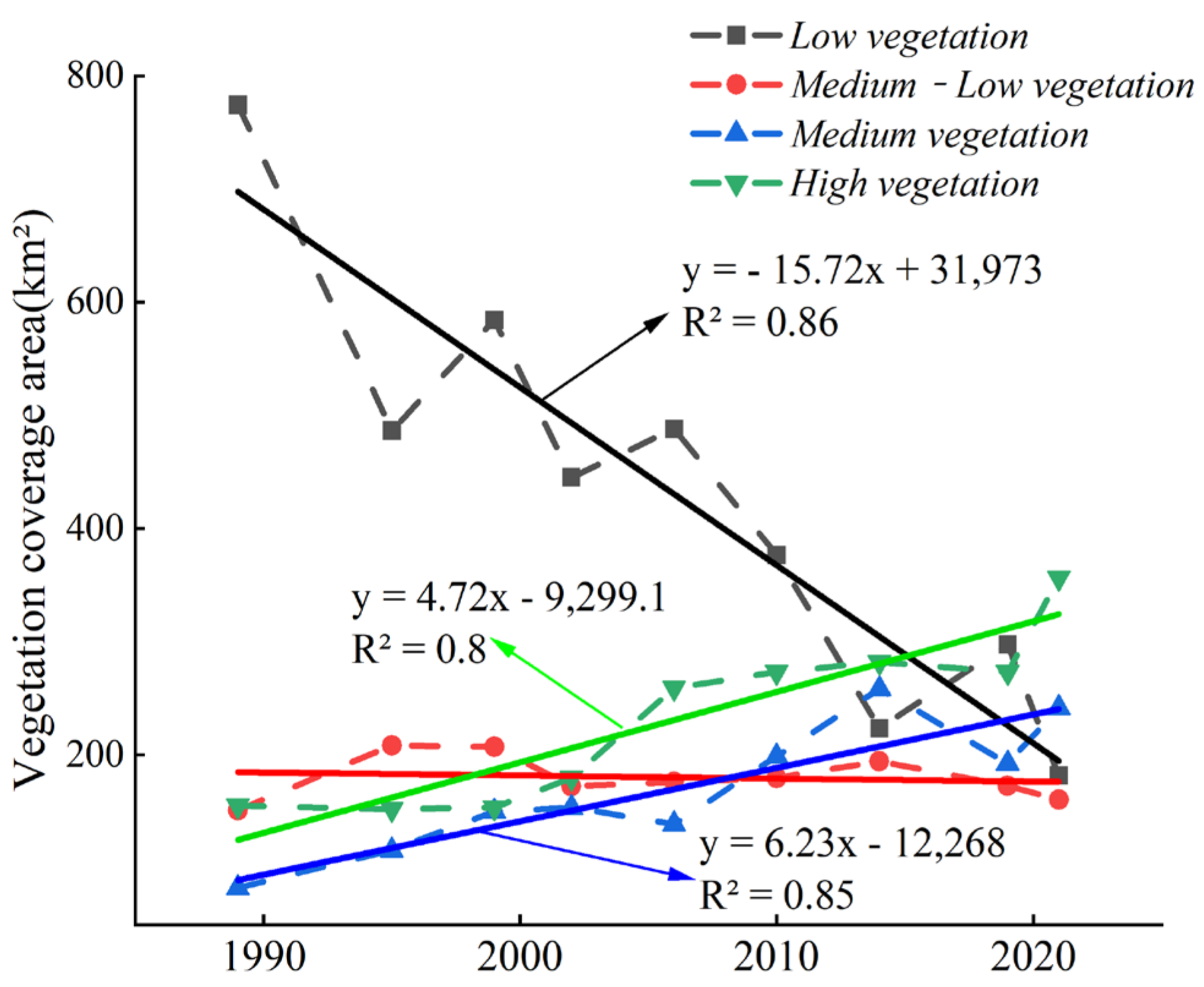 Remotesensing 15 05107 g009