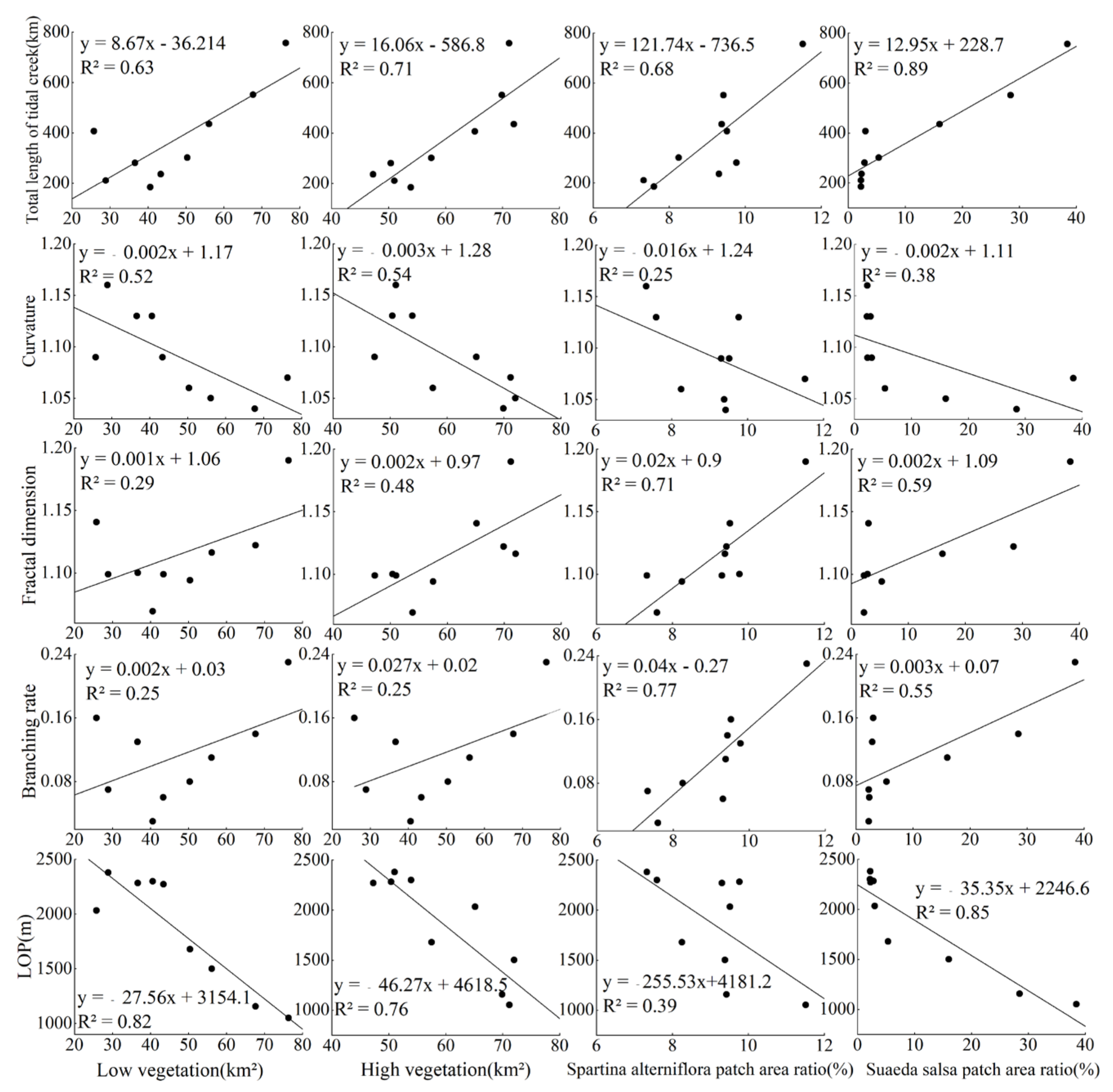 Remotesensing 15 05107 g011