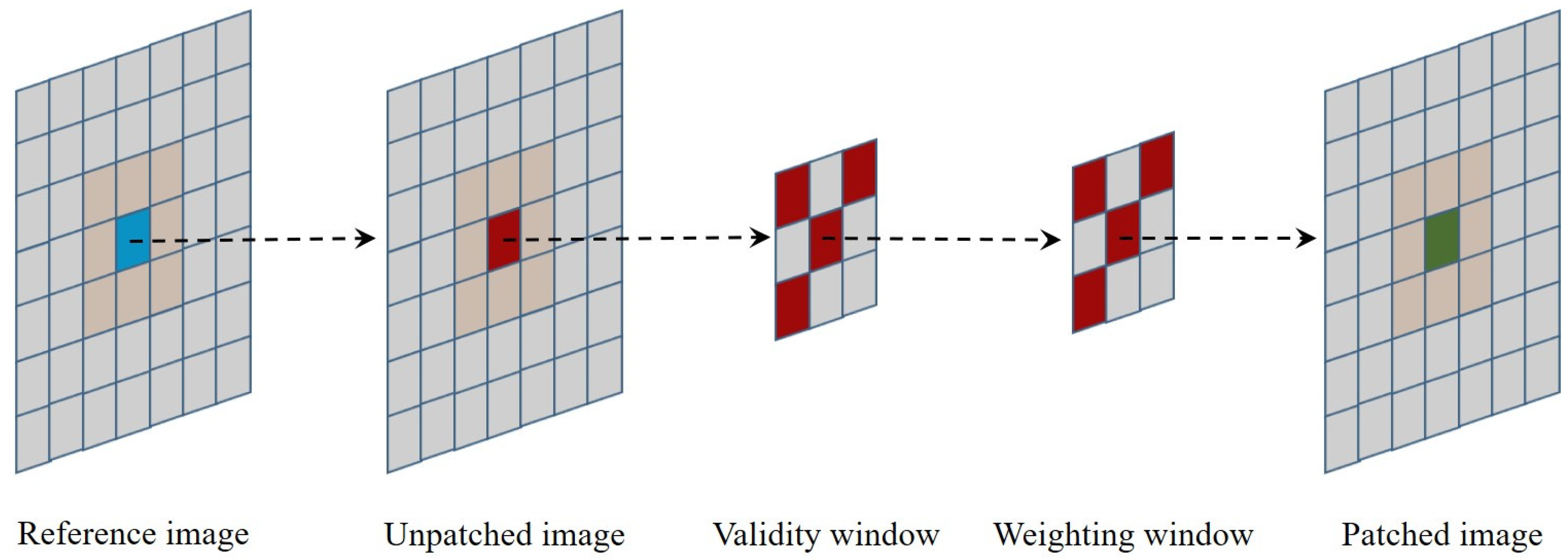 Remotesensing 15 05118 g004