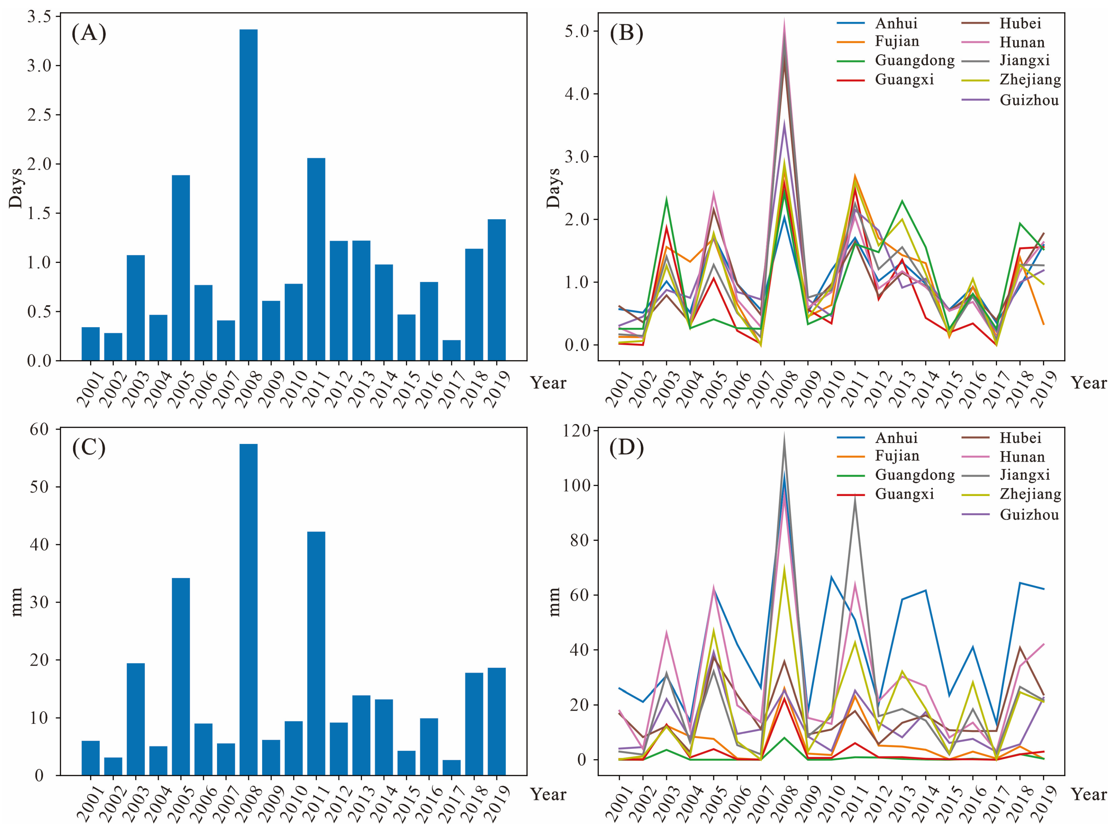 Remotesensing 15 05118 g006