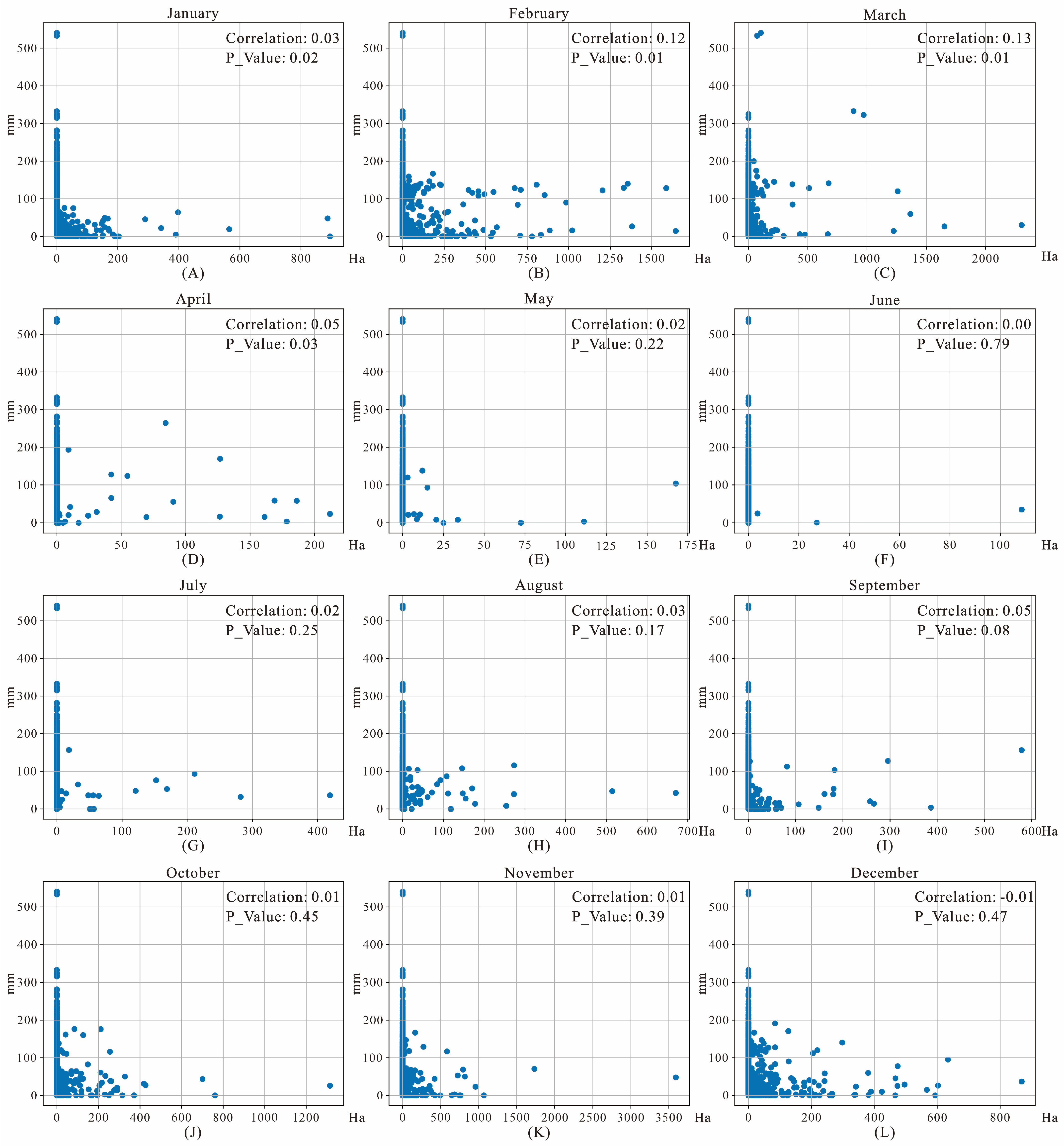 Remotesensing 15 05118 g013